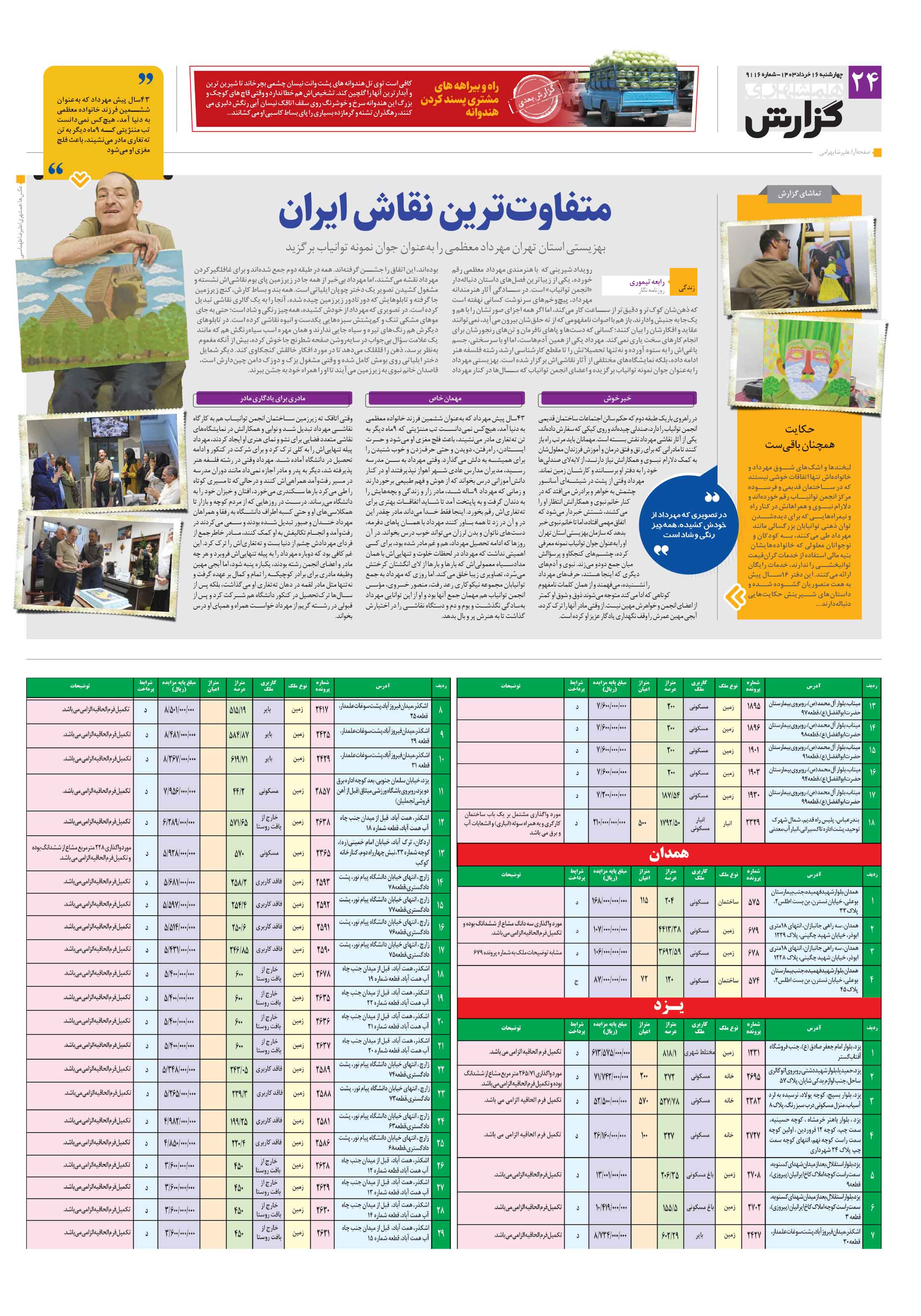 همشهری گزارش