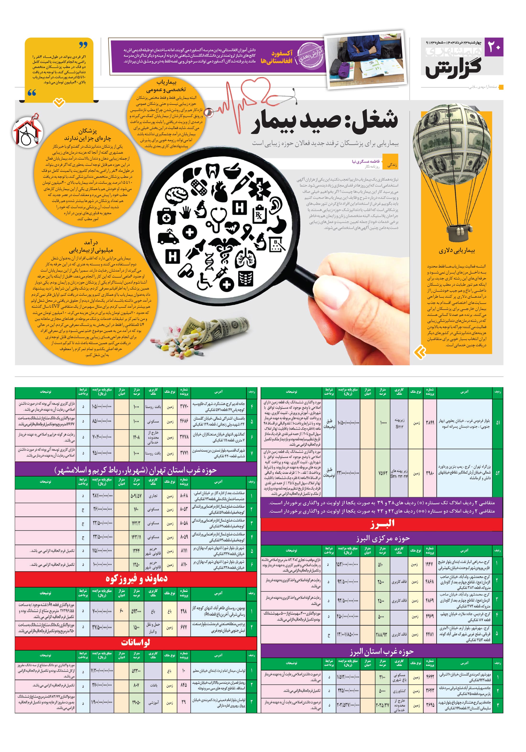 همشهری گزارش