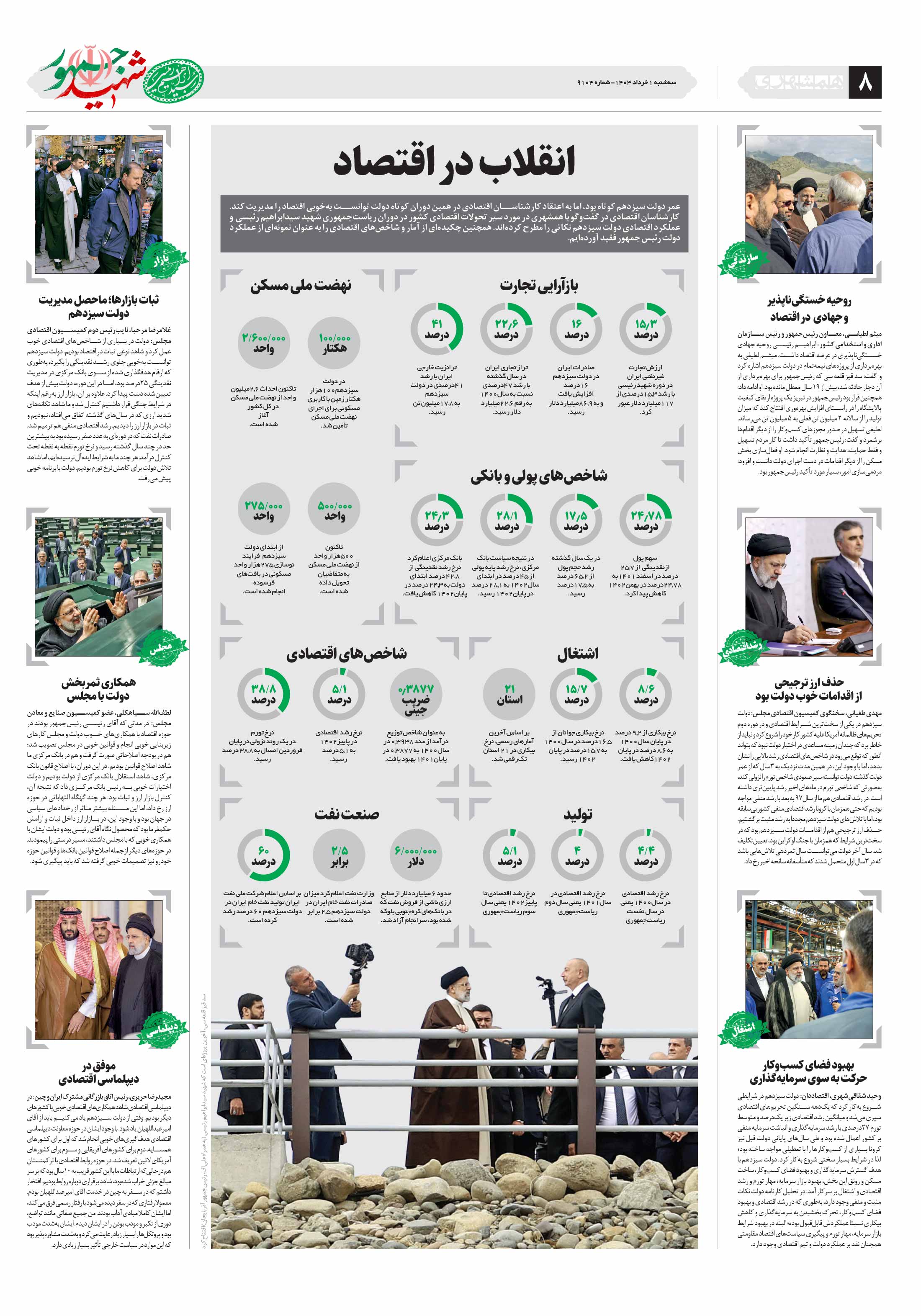 شهید جمهور 7