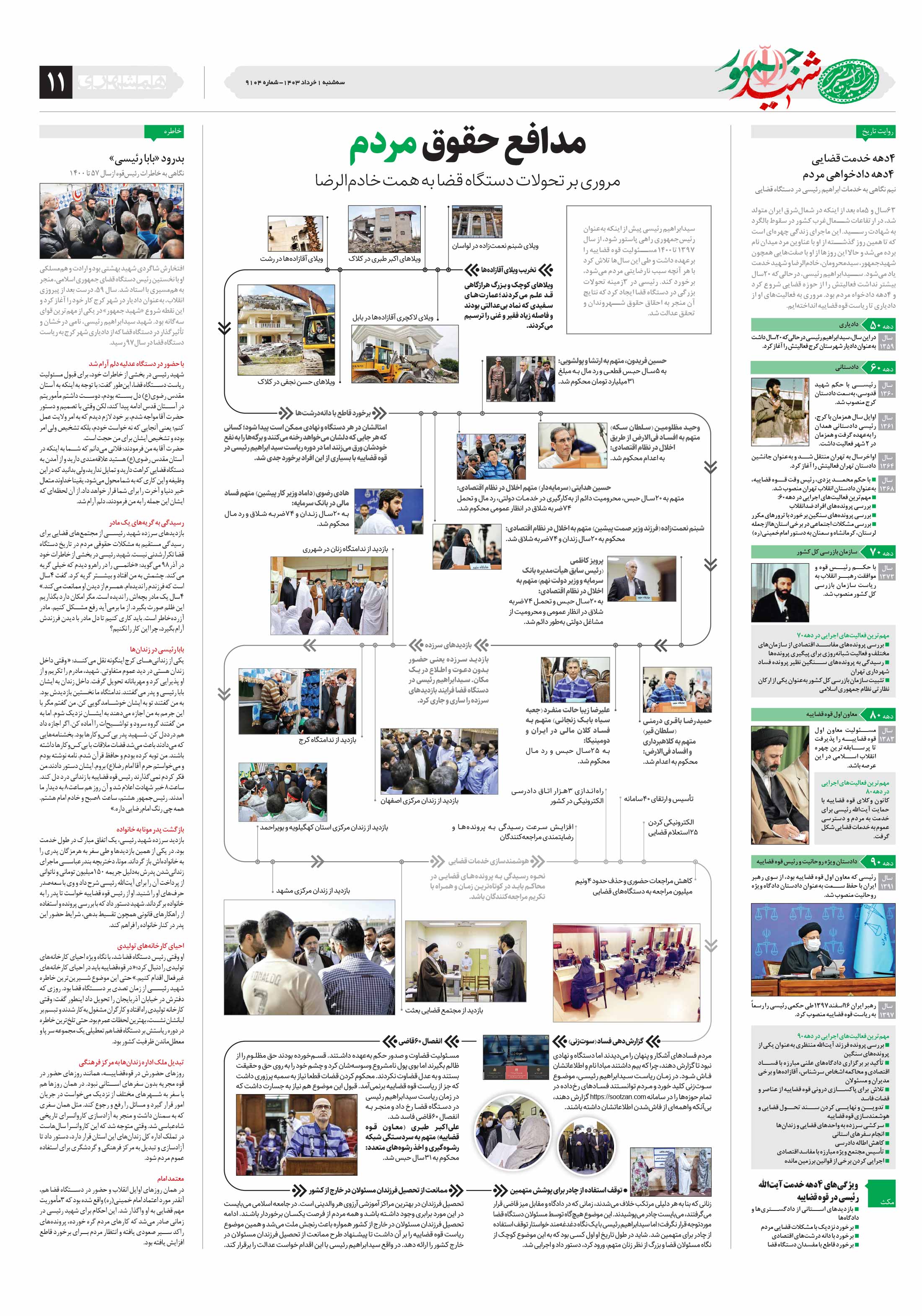 شهید جمهور 10