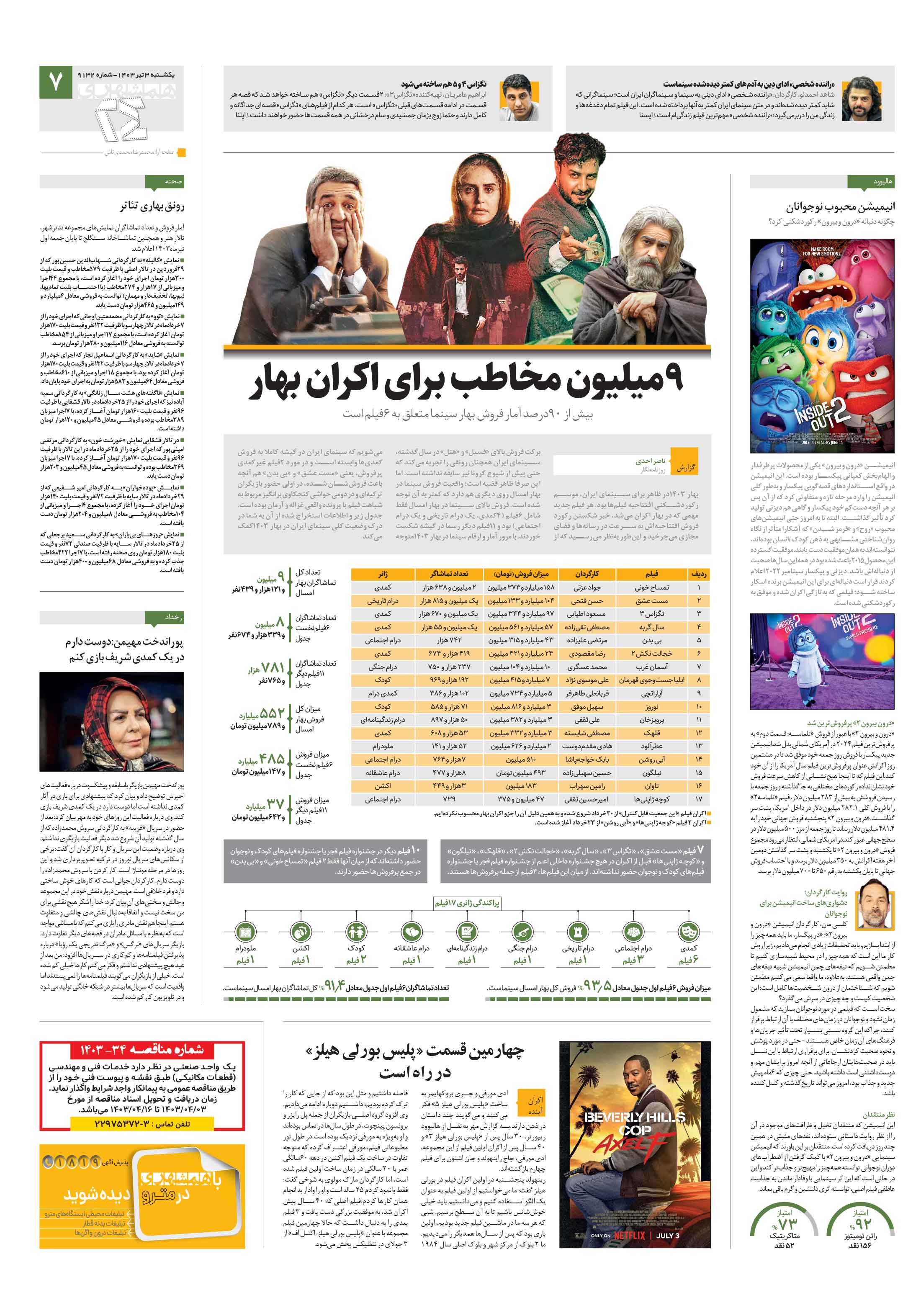 بیست و چهار