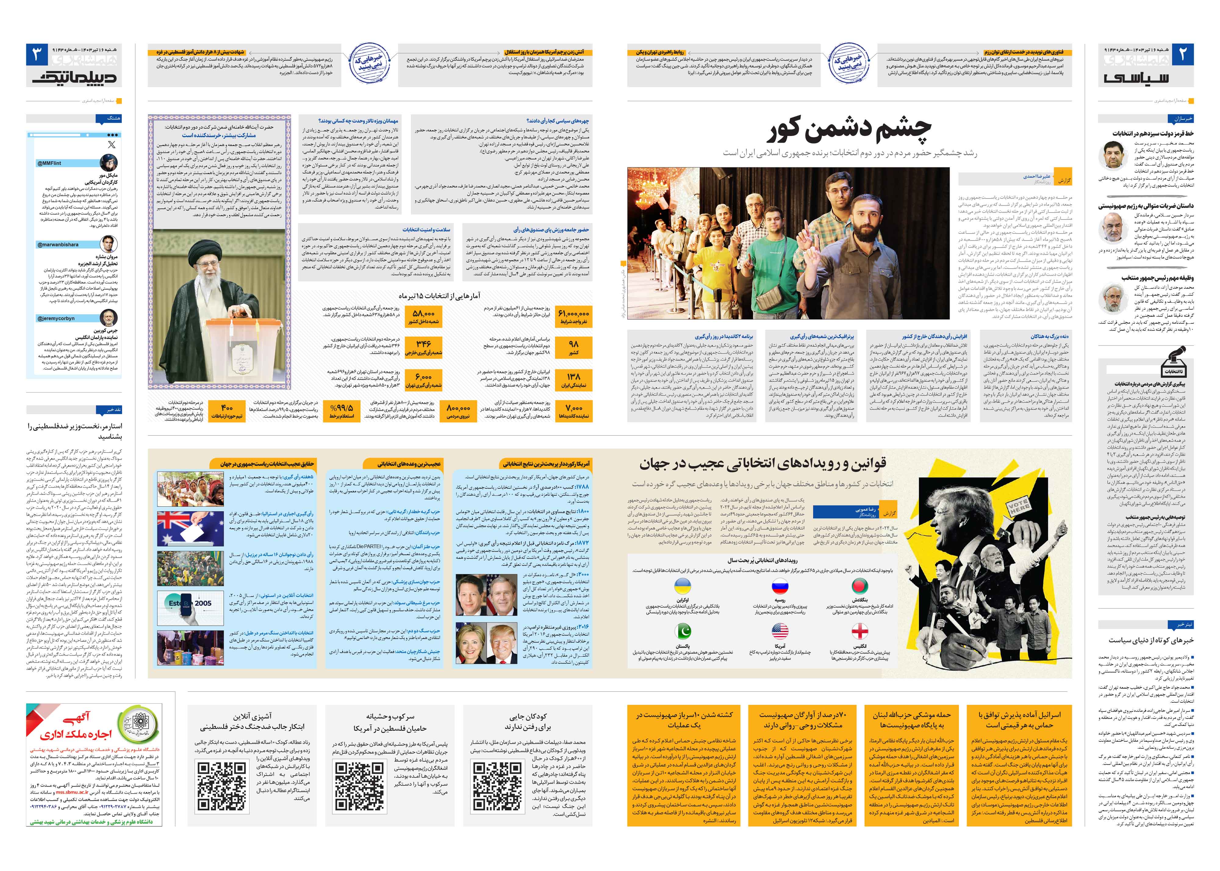 سیاسی- دیپلماتیک