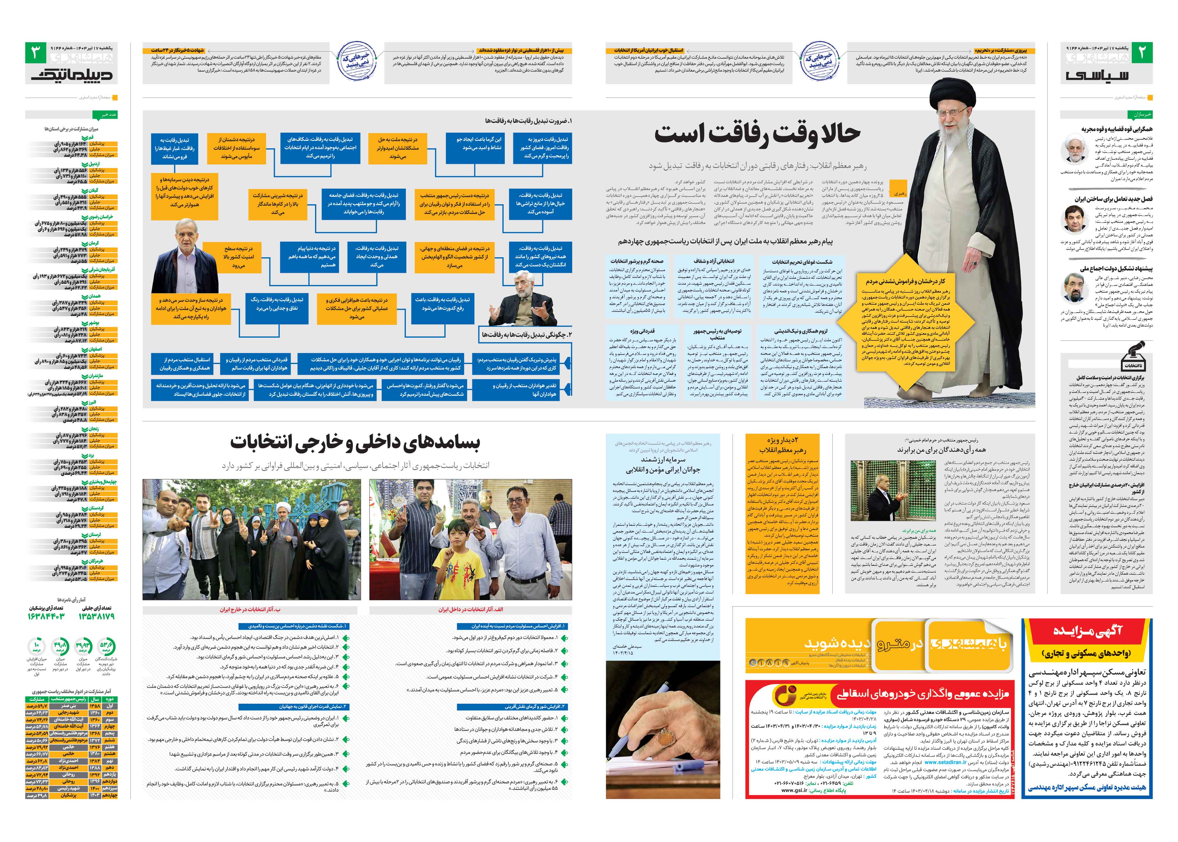 سیاسی- دیپلماتیک