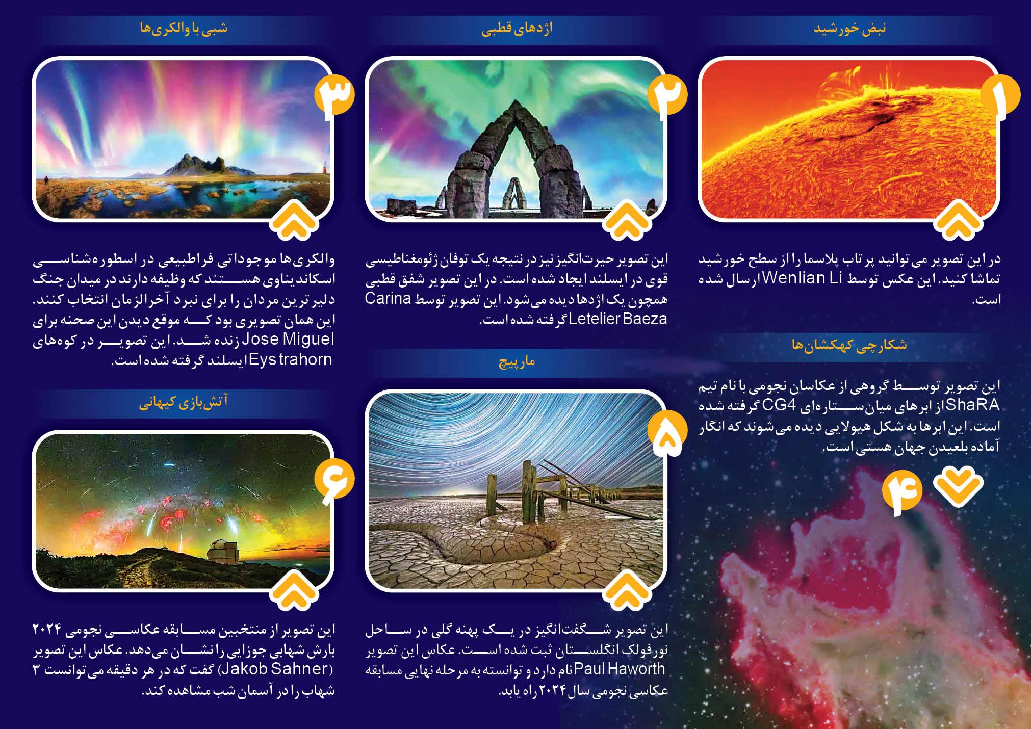 در میان ستارگان