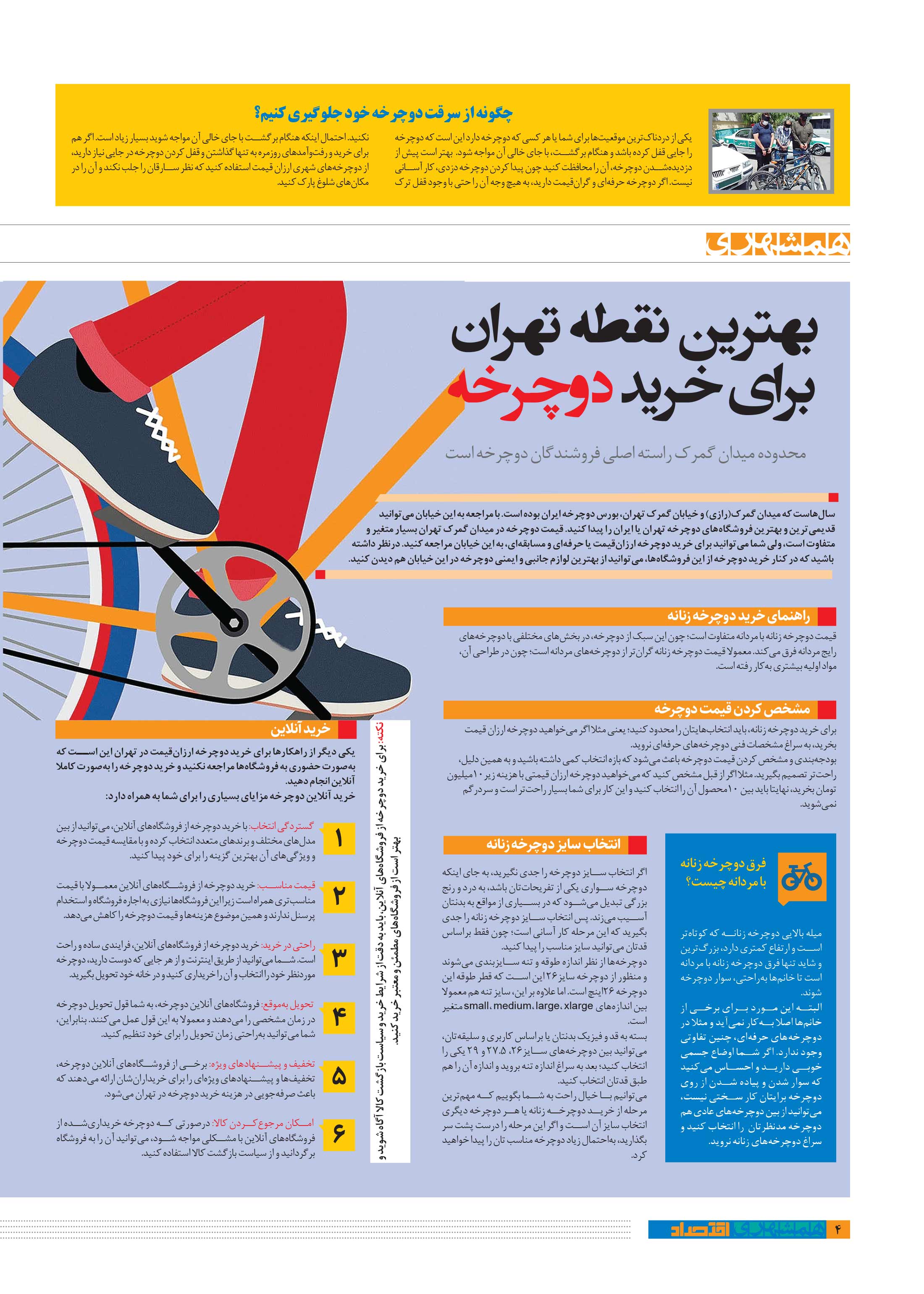 همشهری اقتصاد 4