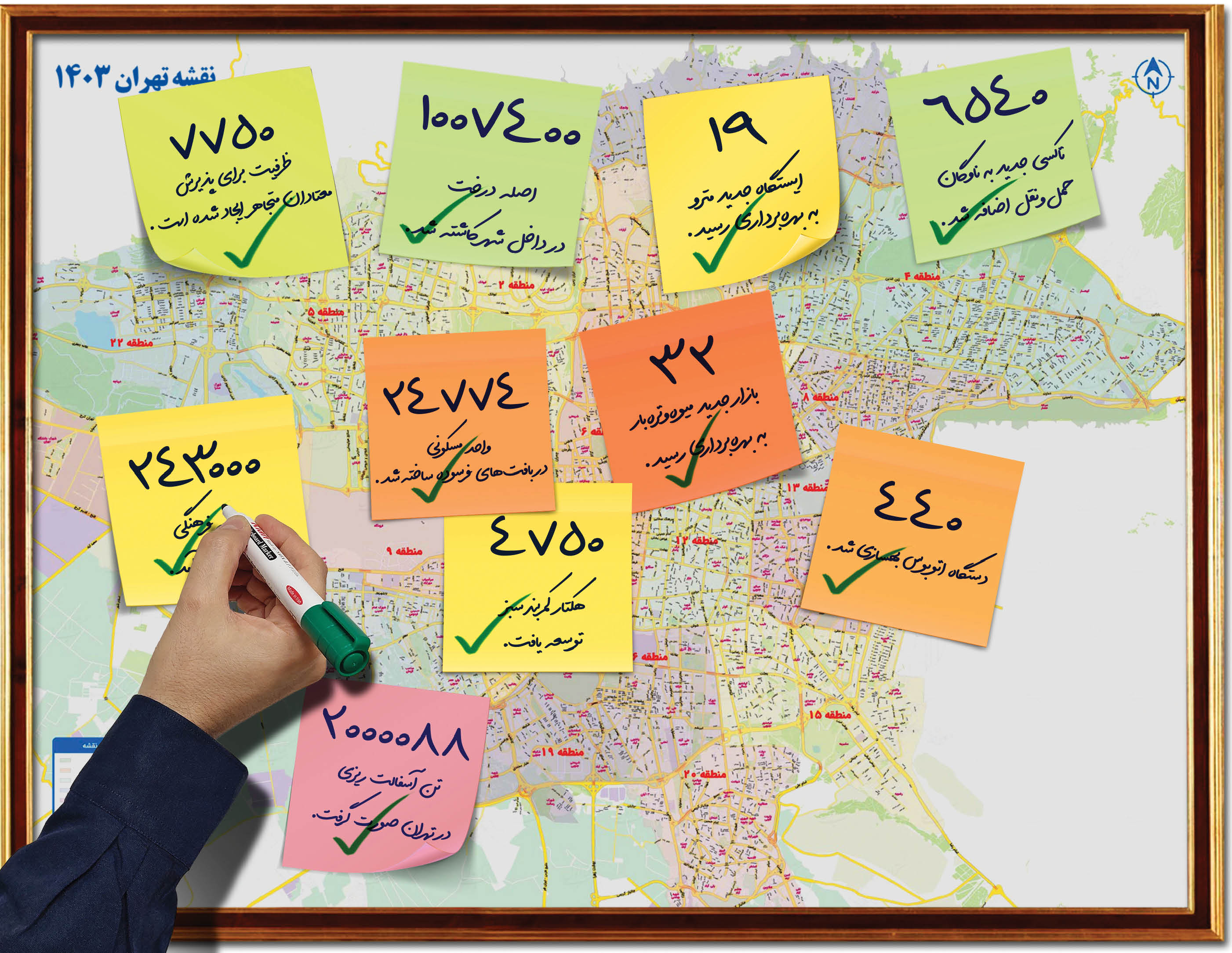 کارنامه روشن