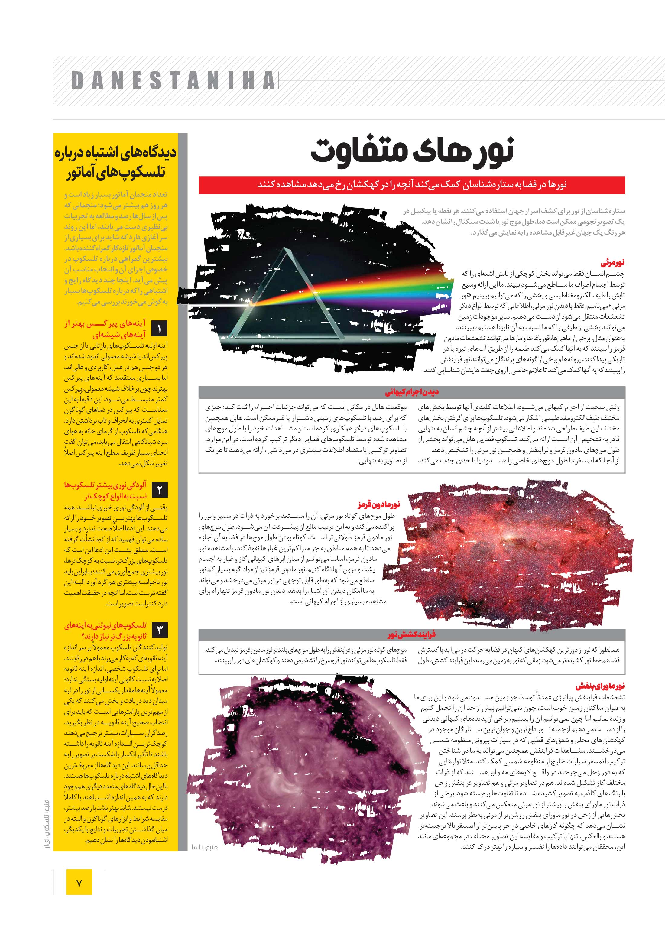 دانستنی ها7