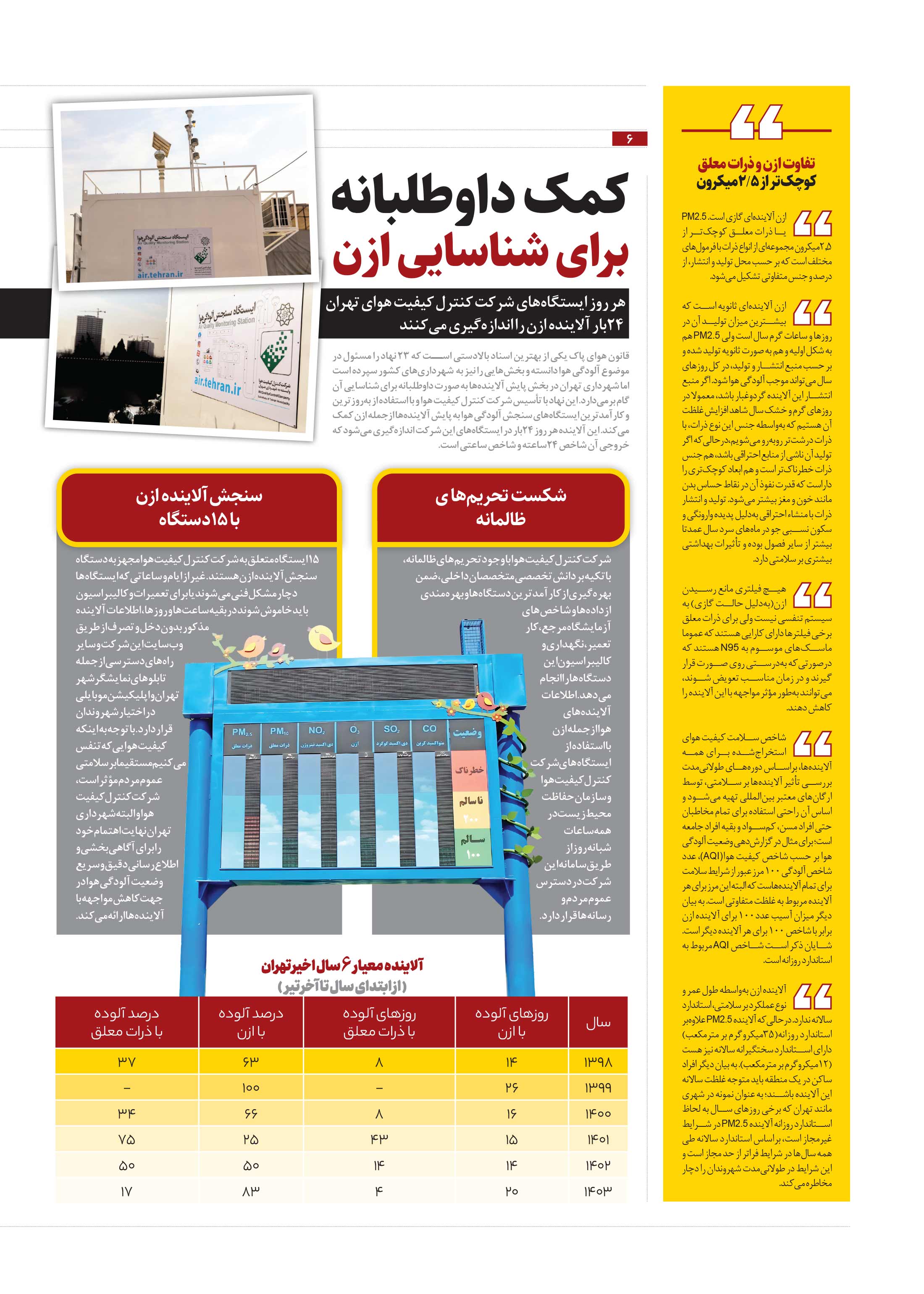 همشهری شهرنگار4