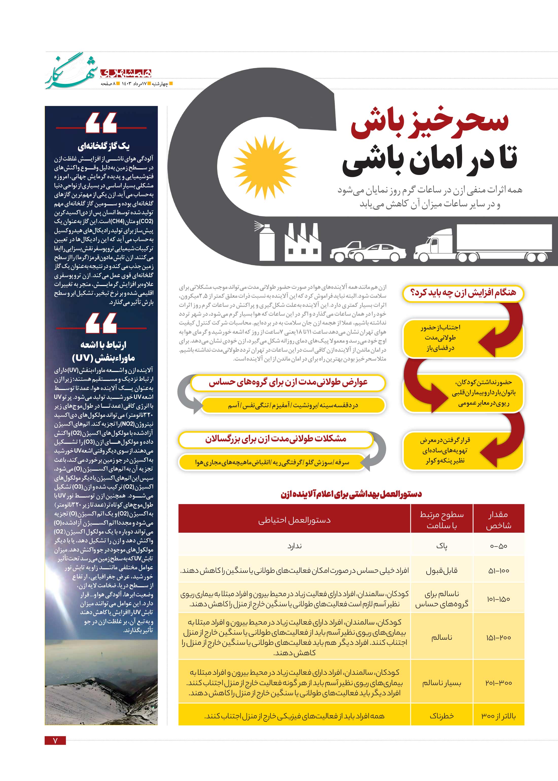 همشهری شهرنگار5