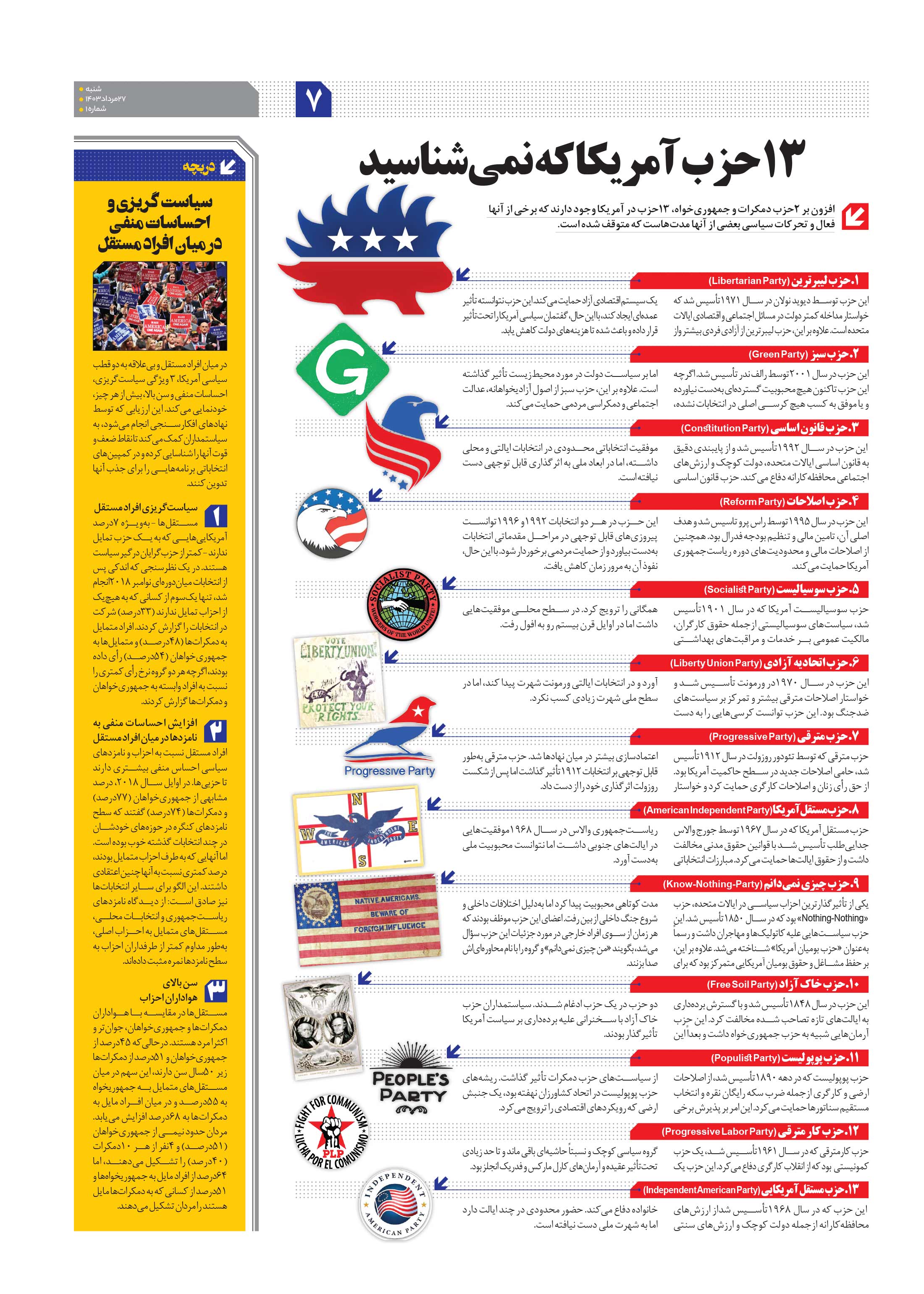 همشهری دیپلماتیک7