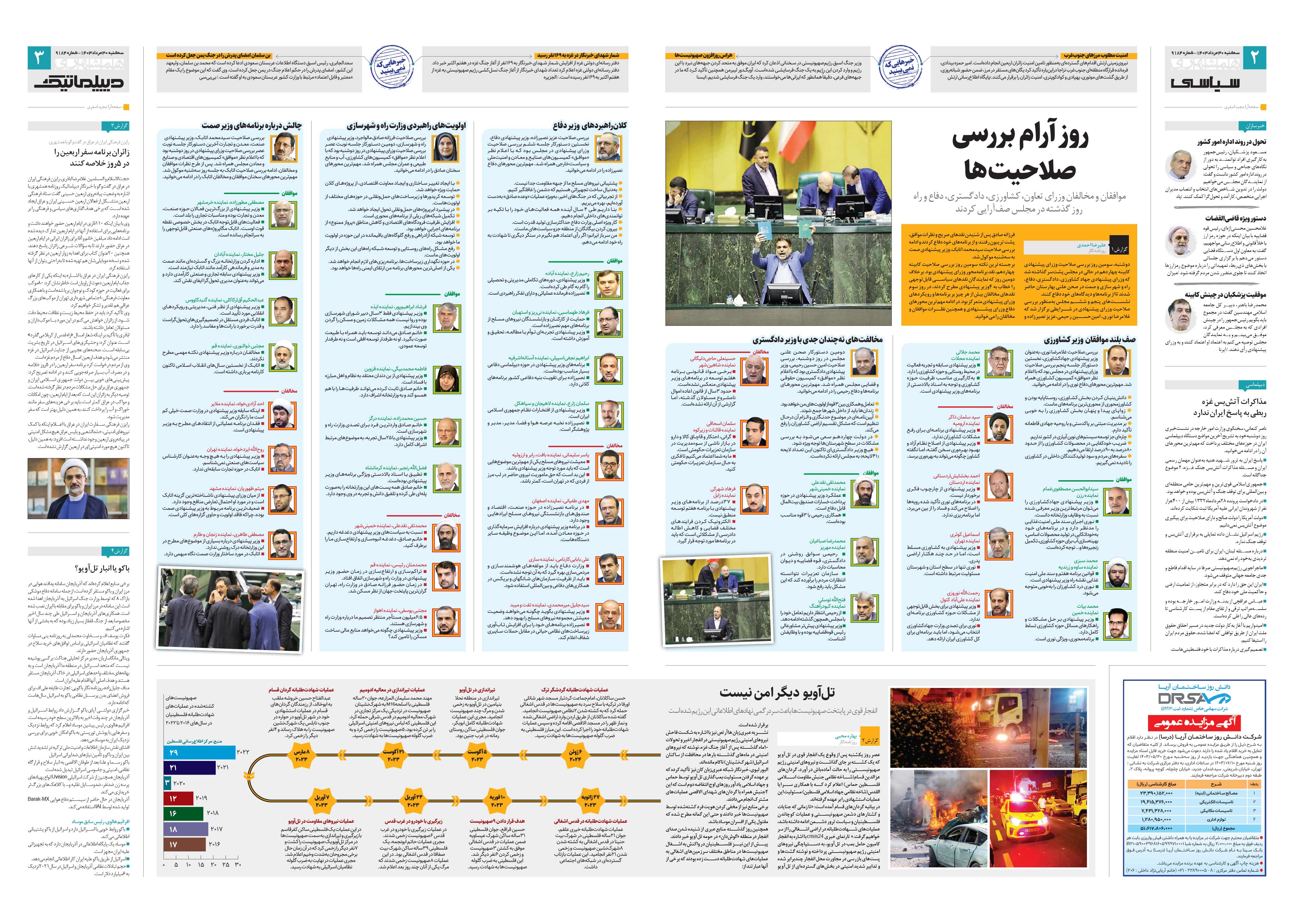 سیاسی- دیپلماتیک