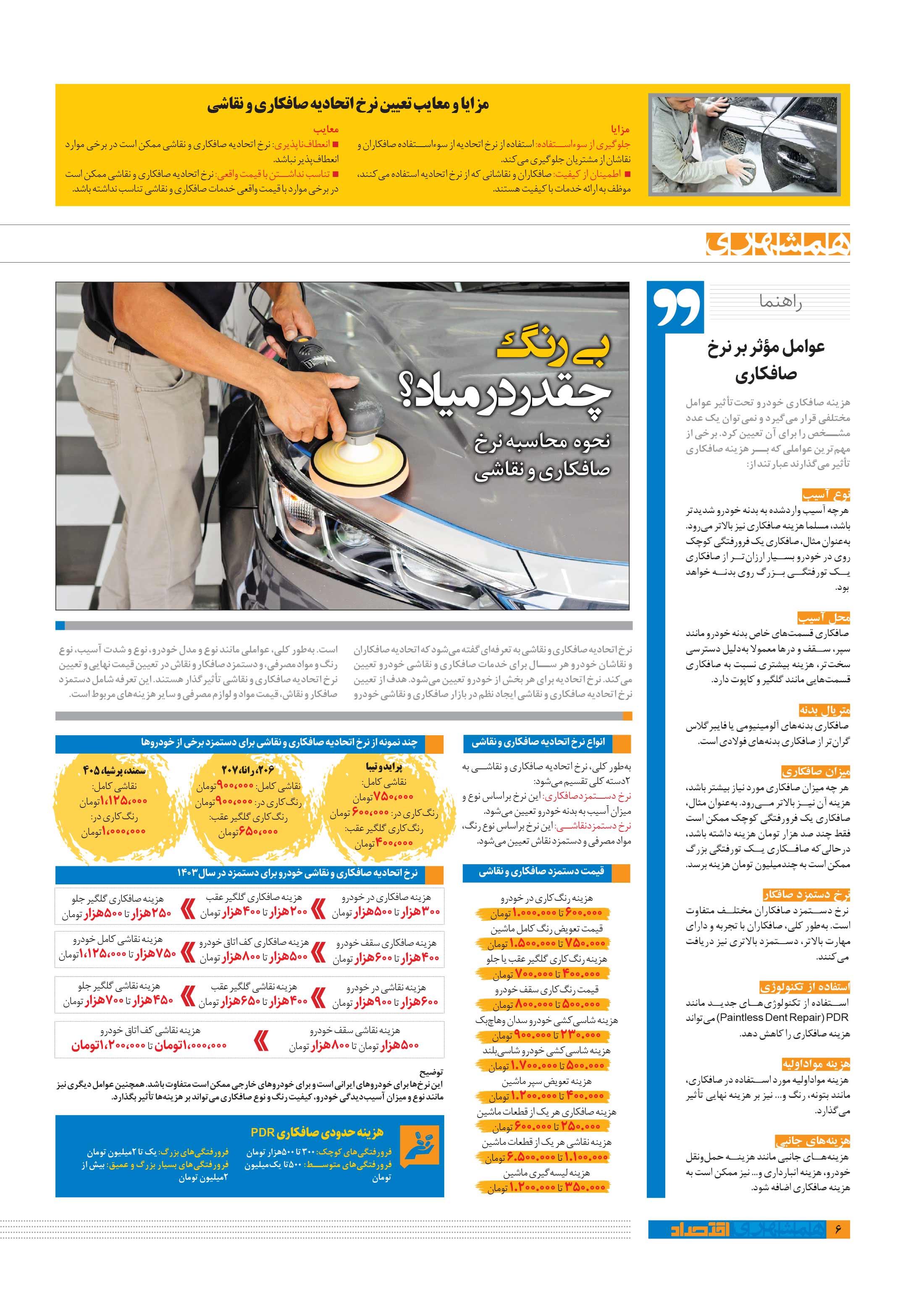 همشهری اقتصاد6