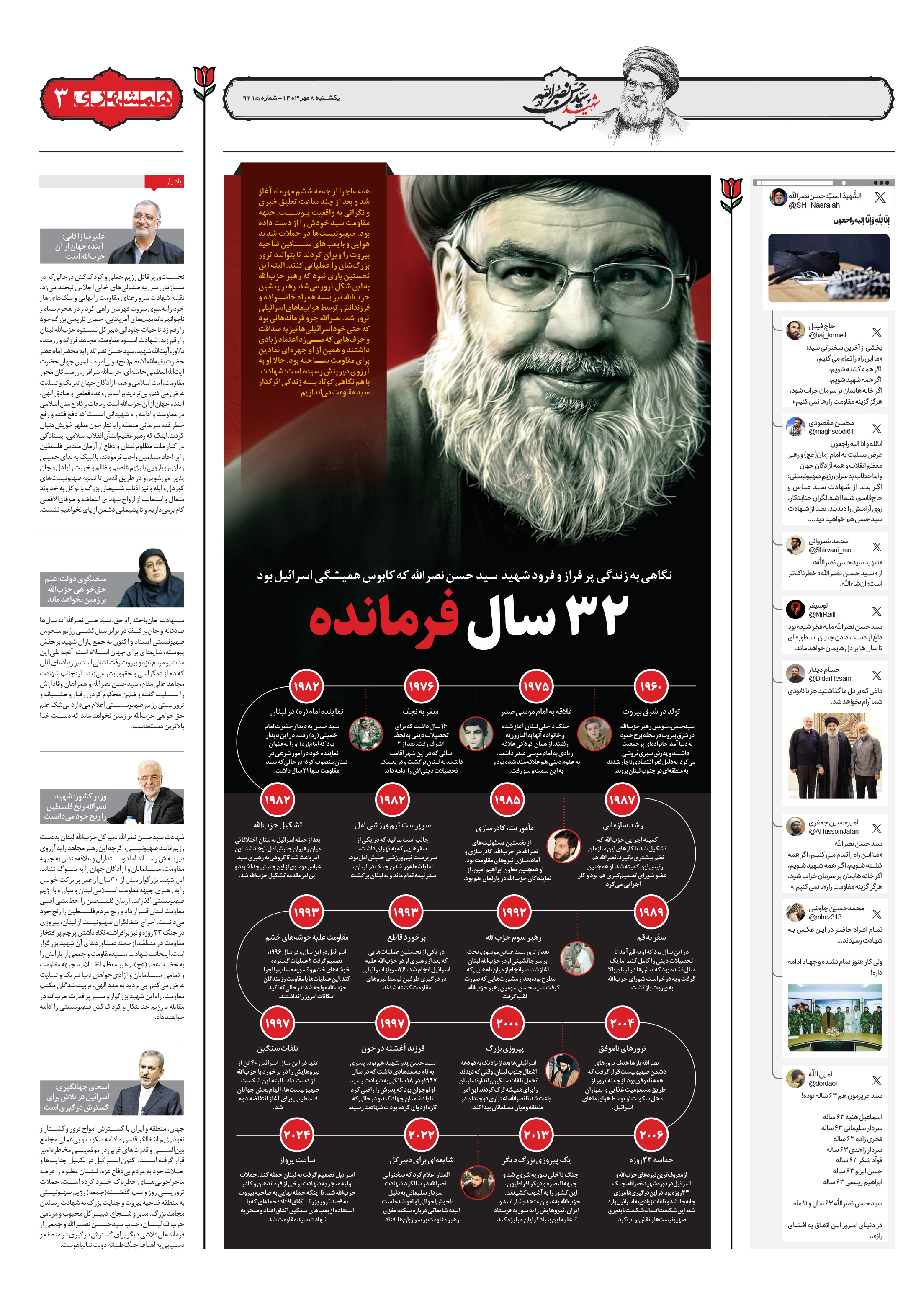 شهید سید حسن نصرالله 2