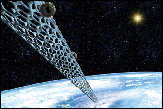 فضا در تسخیر نانو