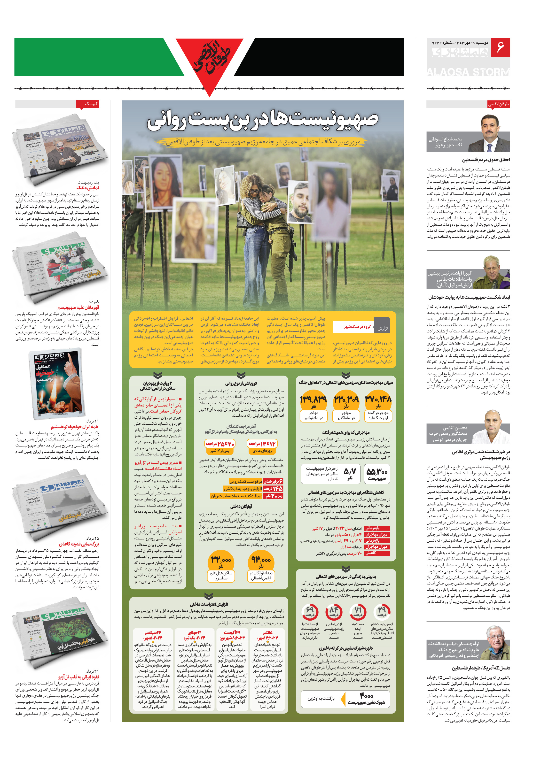 طوفان الاقصی4
