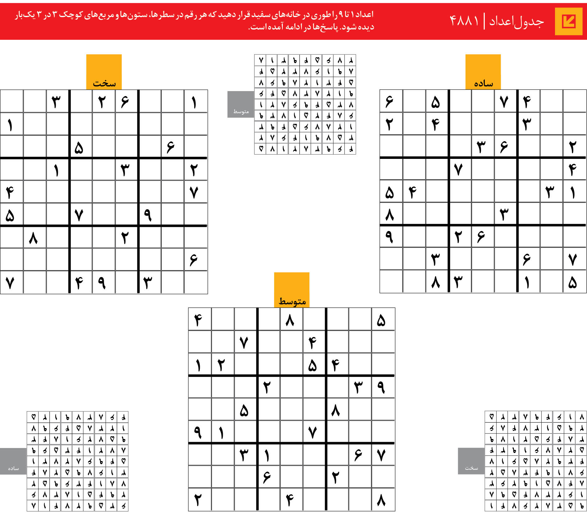 جدول‌اعداد | 4881