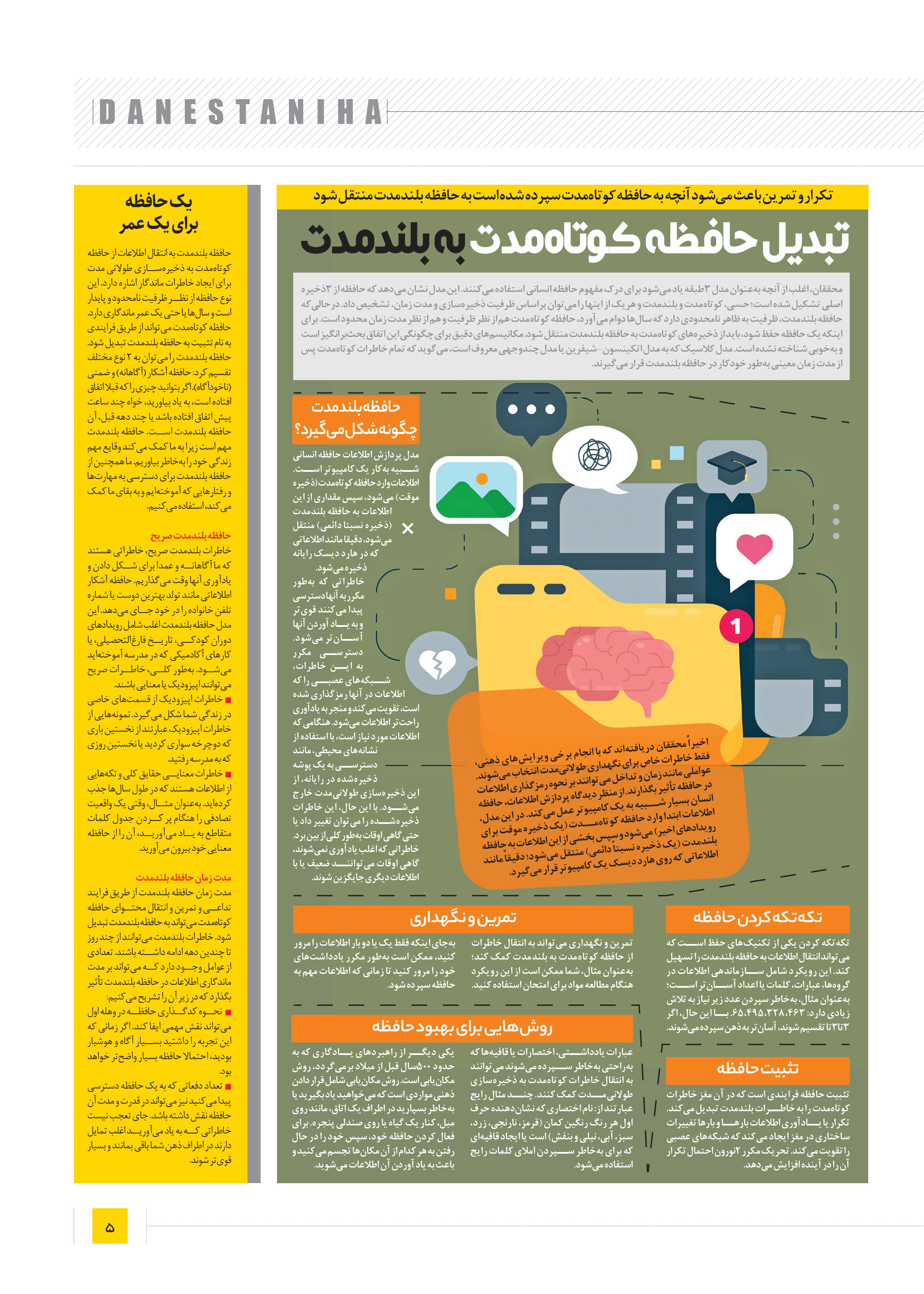 دانستنی ها5