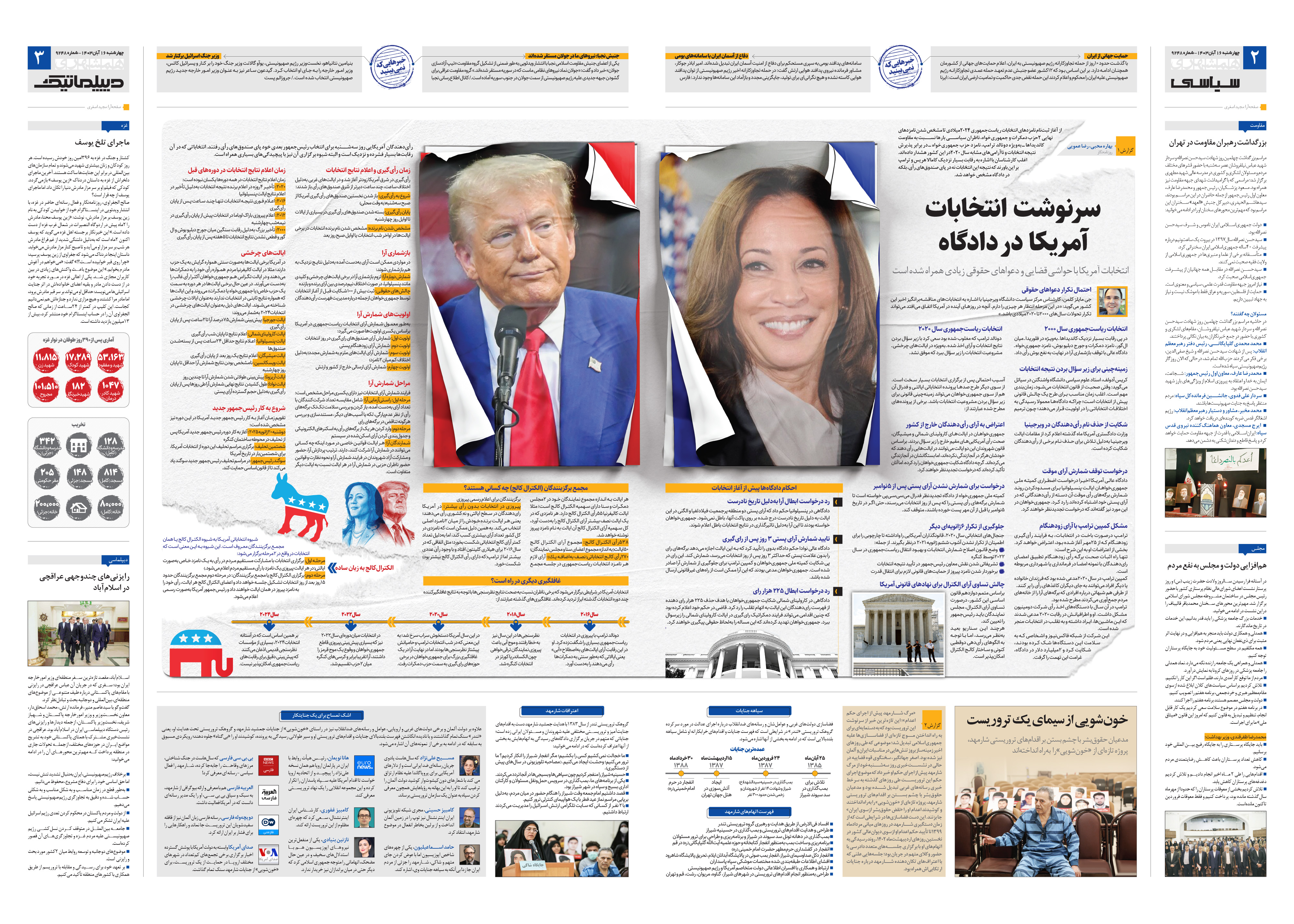 سیاسی- دیپلماتیک