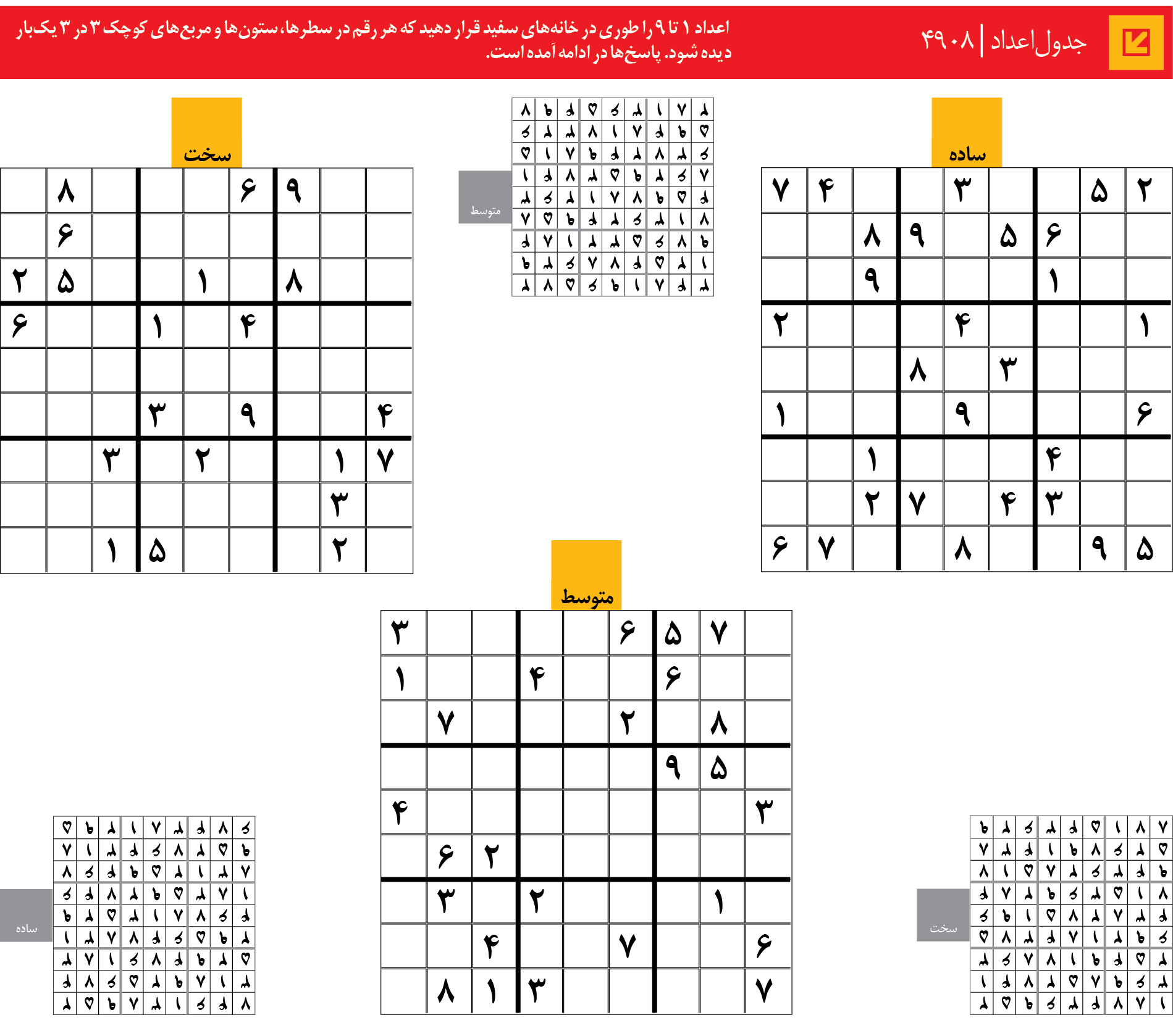 جدول‌اعداد | 4908