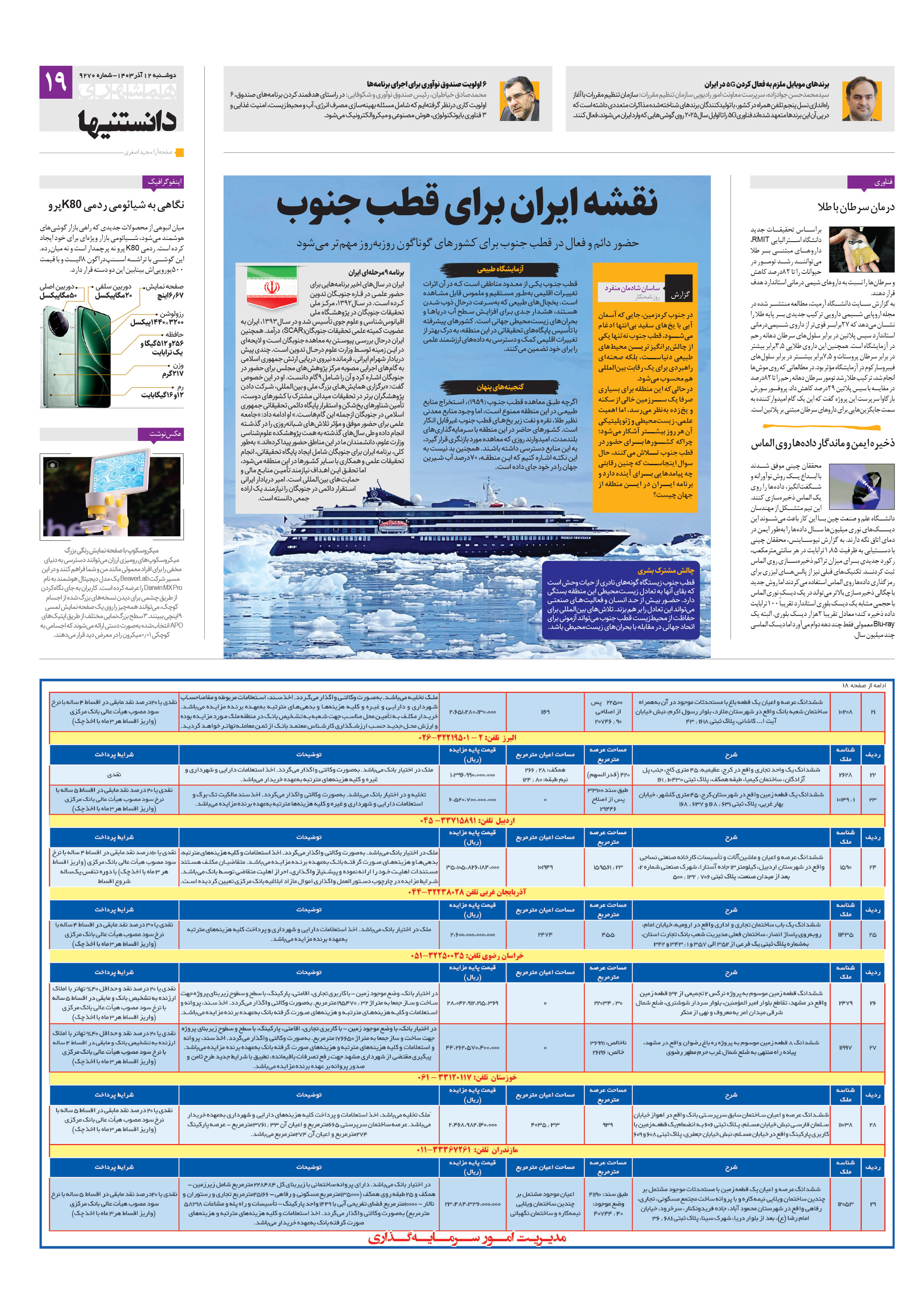 دانستنی‌ها- 2