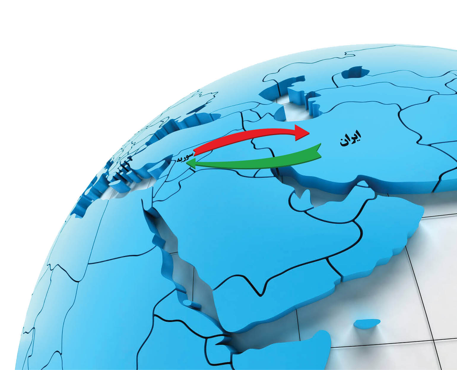 مسیر اقتصادی شام