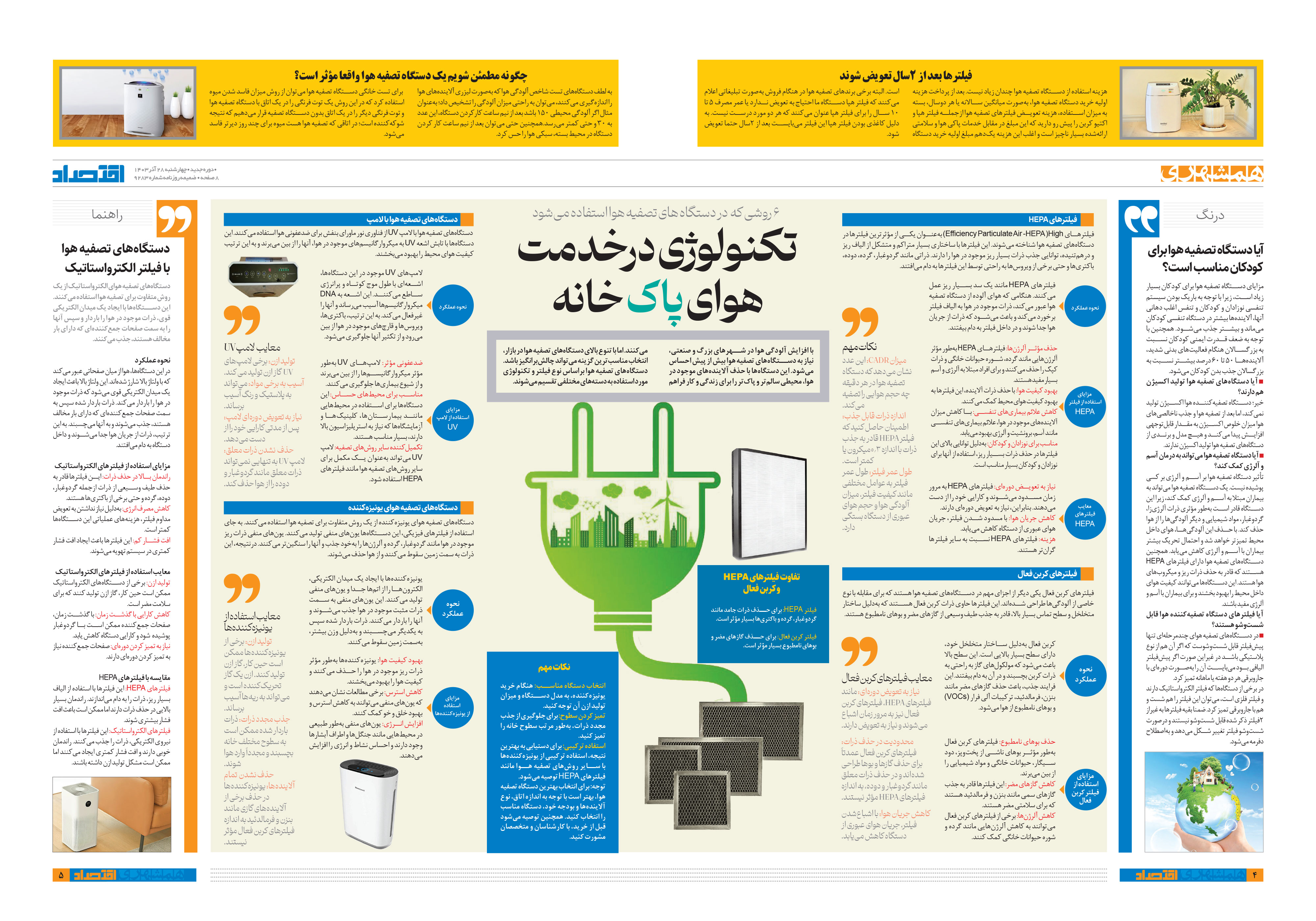 همشهری اقتصاد 4