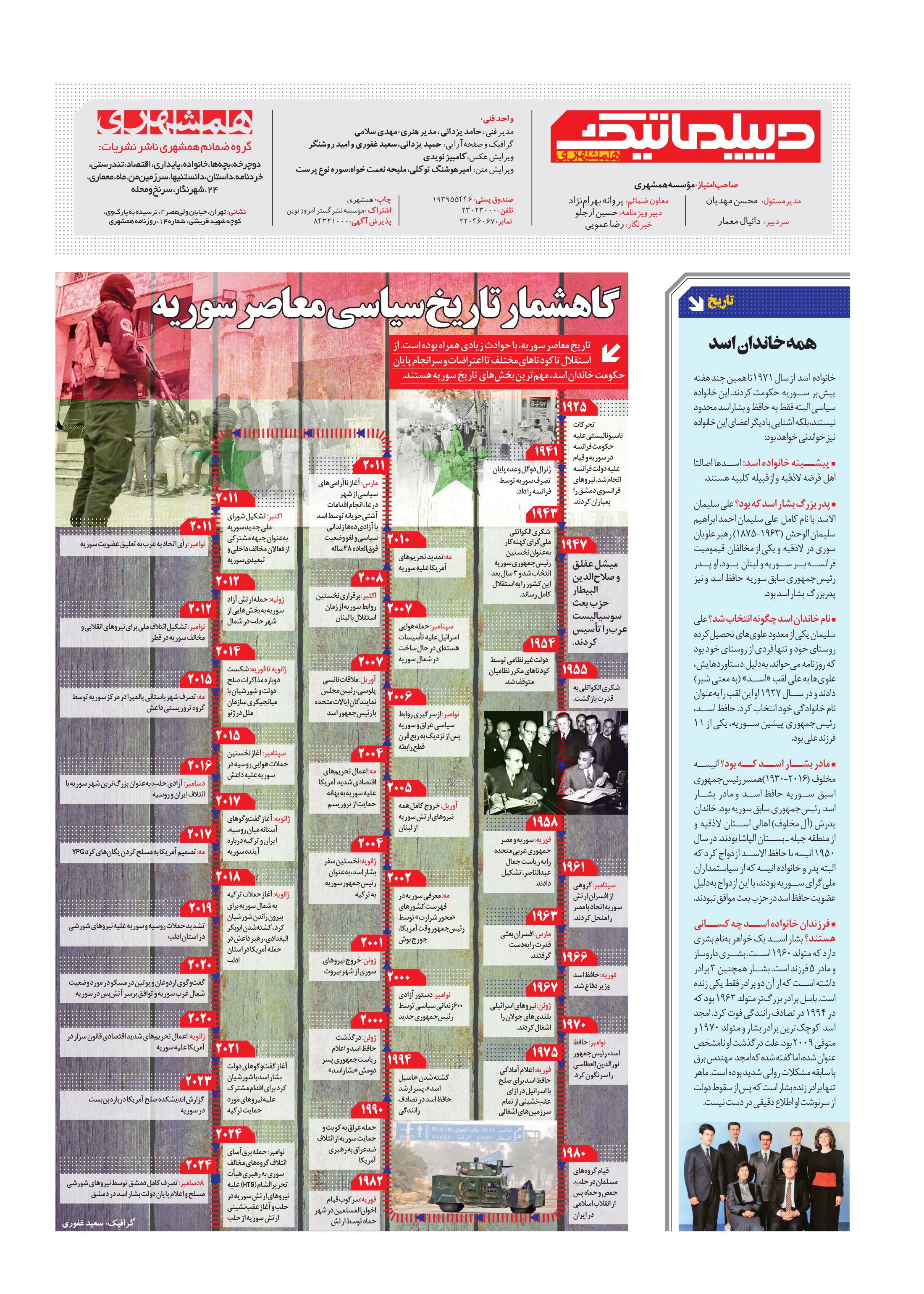 همشهری دیپلماتیک6