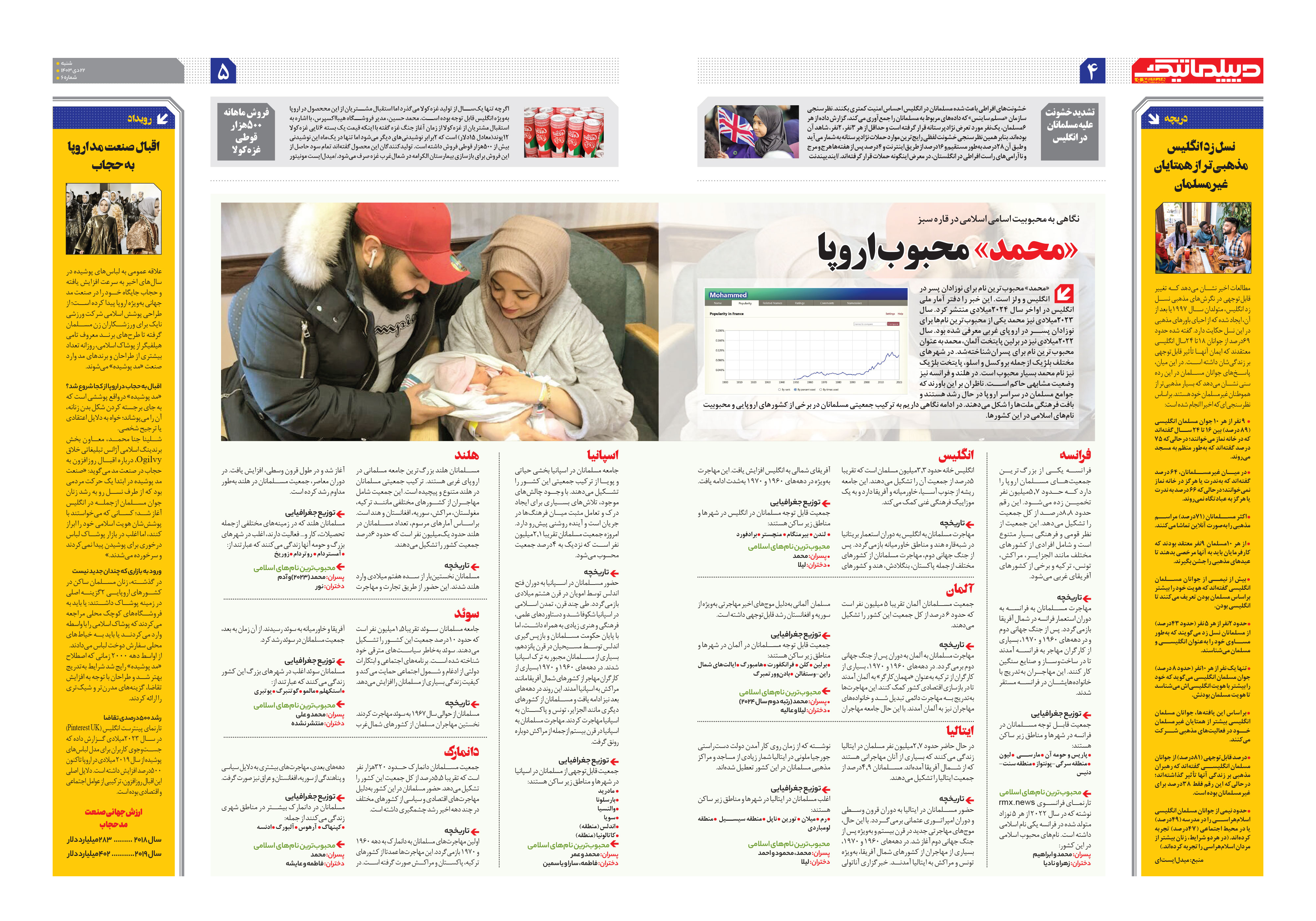 همشهری دیپلماتیک3