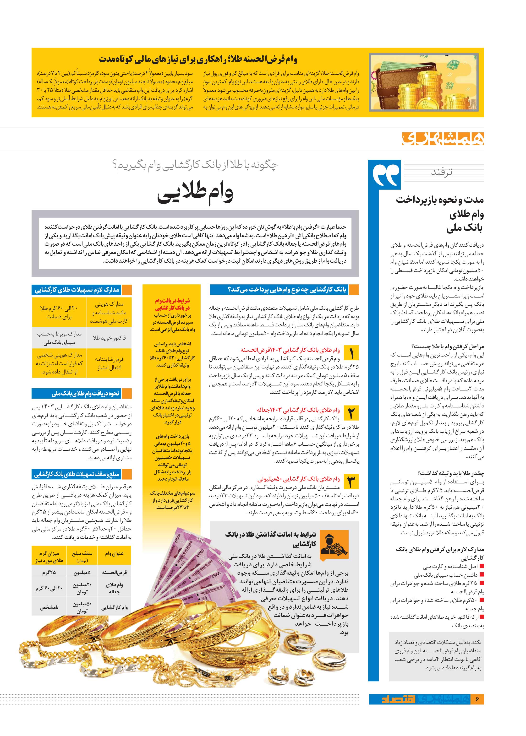 همشهری اقتصاد 5