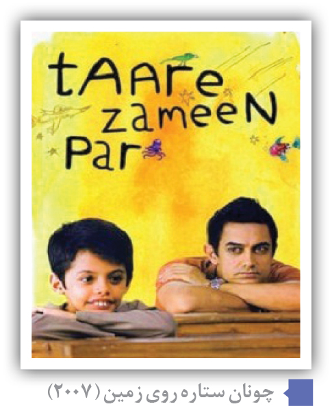 ‌سهم بالیوود