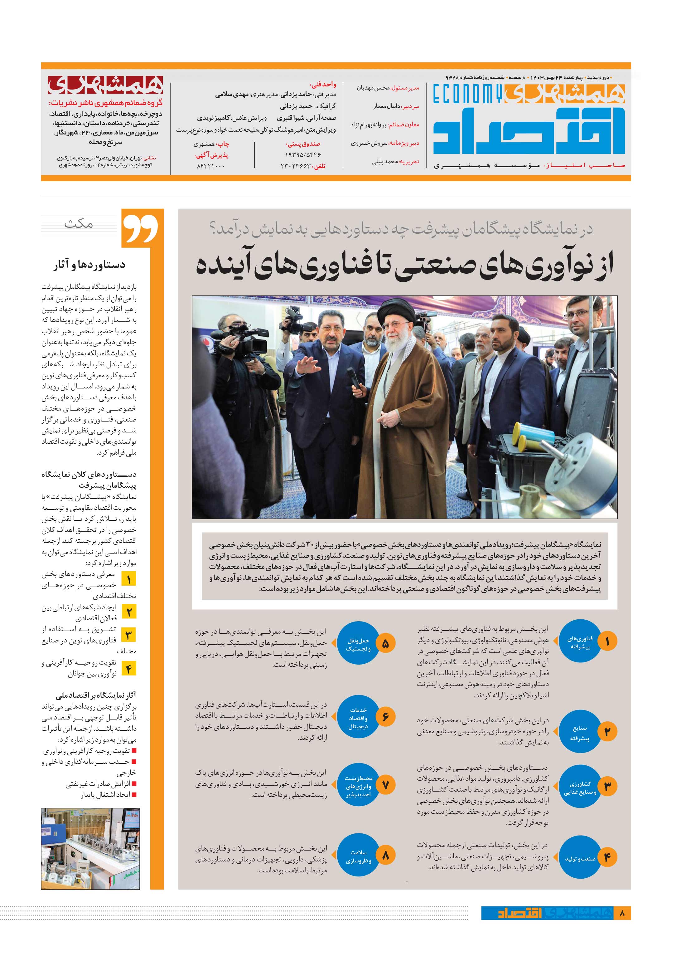 همشهری اقتصاد7