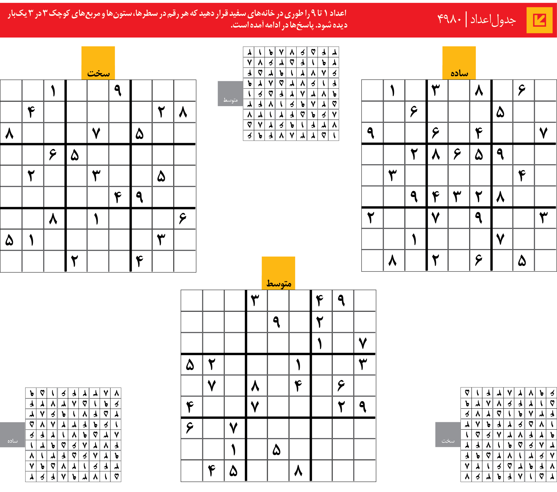 جدول‌اعداد | 4980