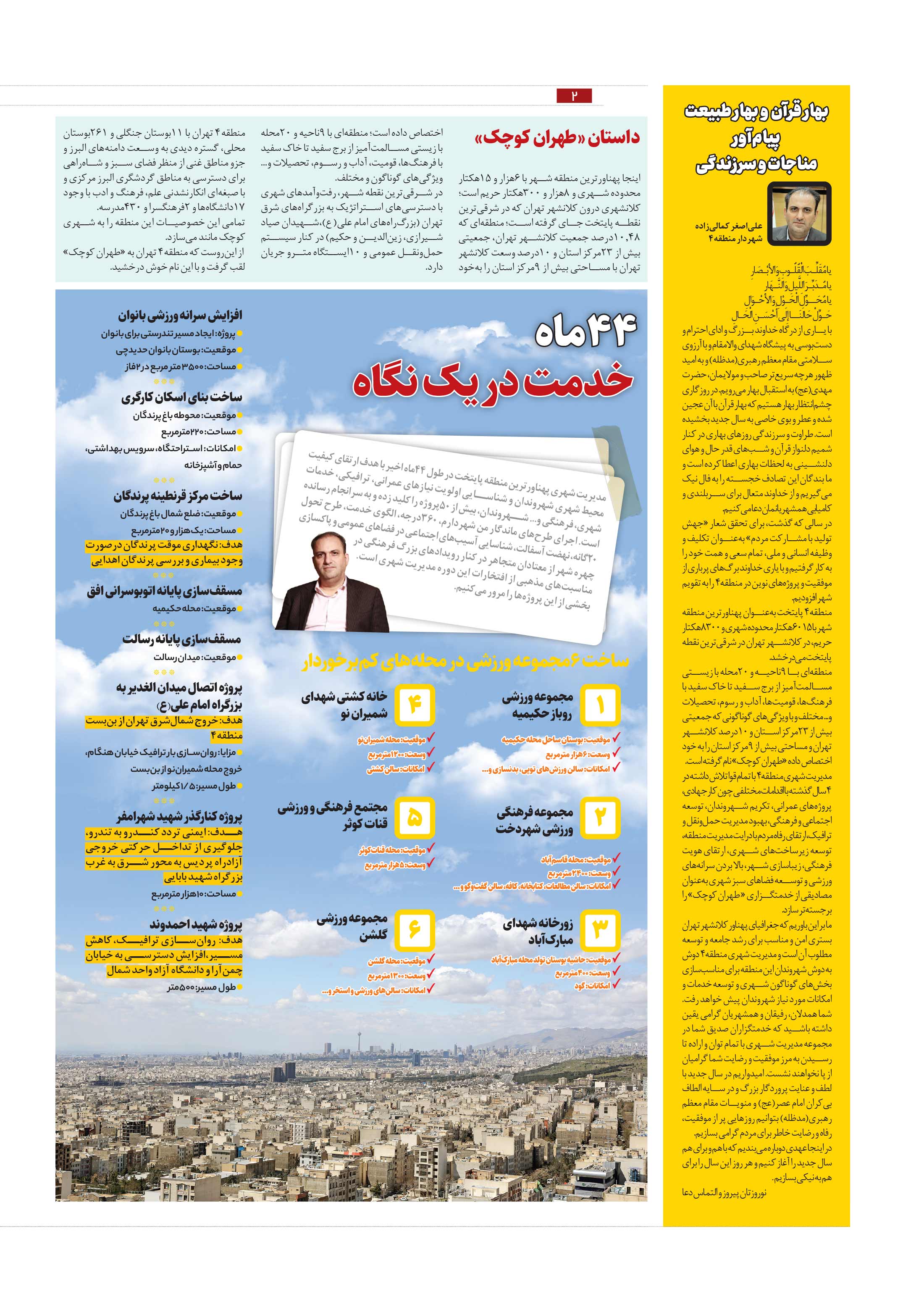 همشهری شهرنگار2