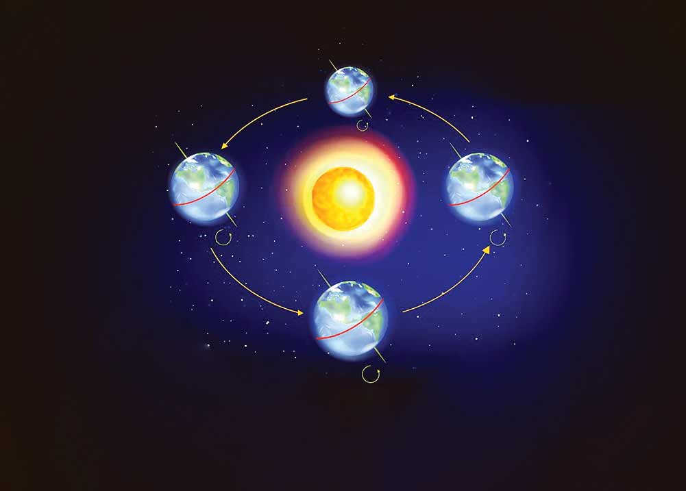 وجود تقویم‌ها از دوره باستان یک نیاز اساسی بوده است