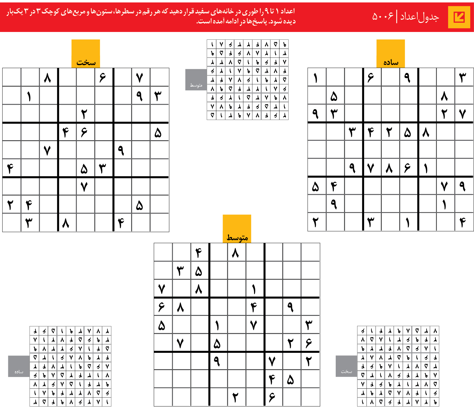 جدول‌اعداد | 5006