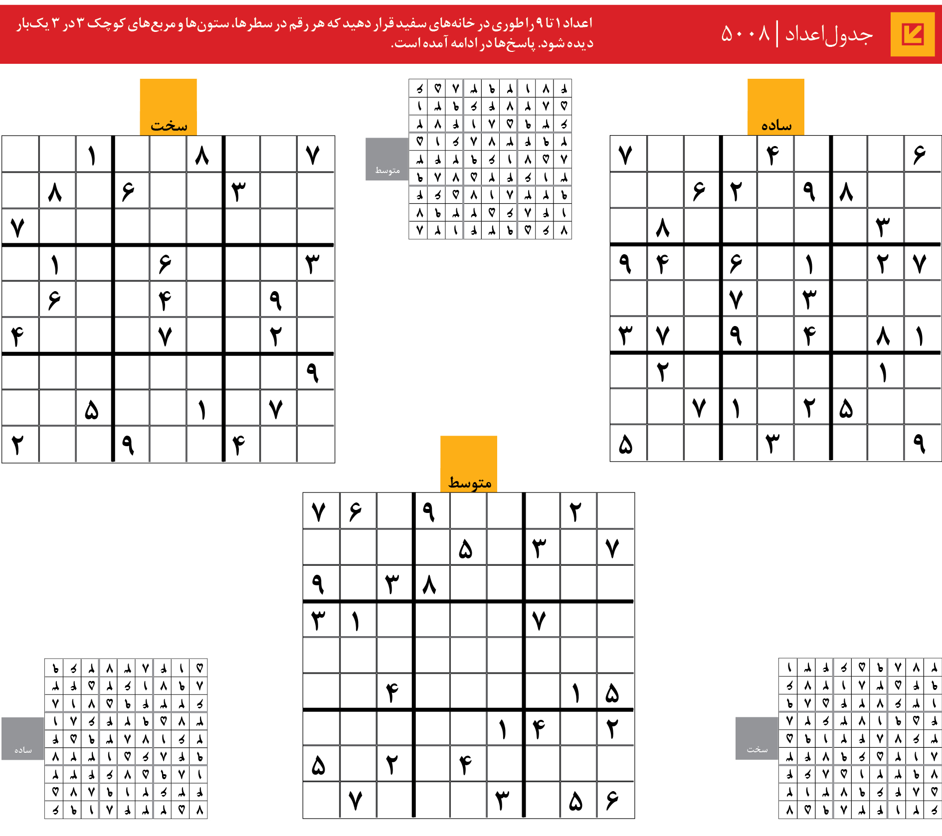 جدول‌اعداد | 5008