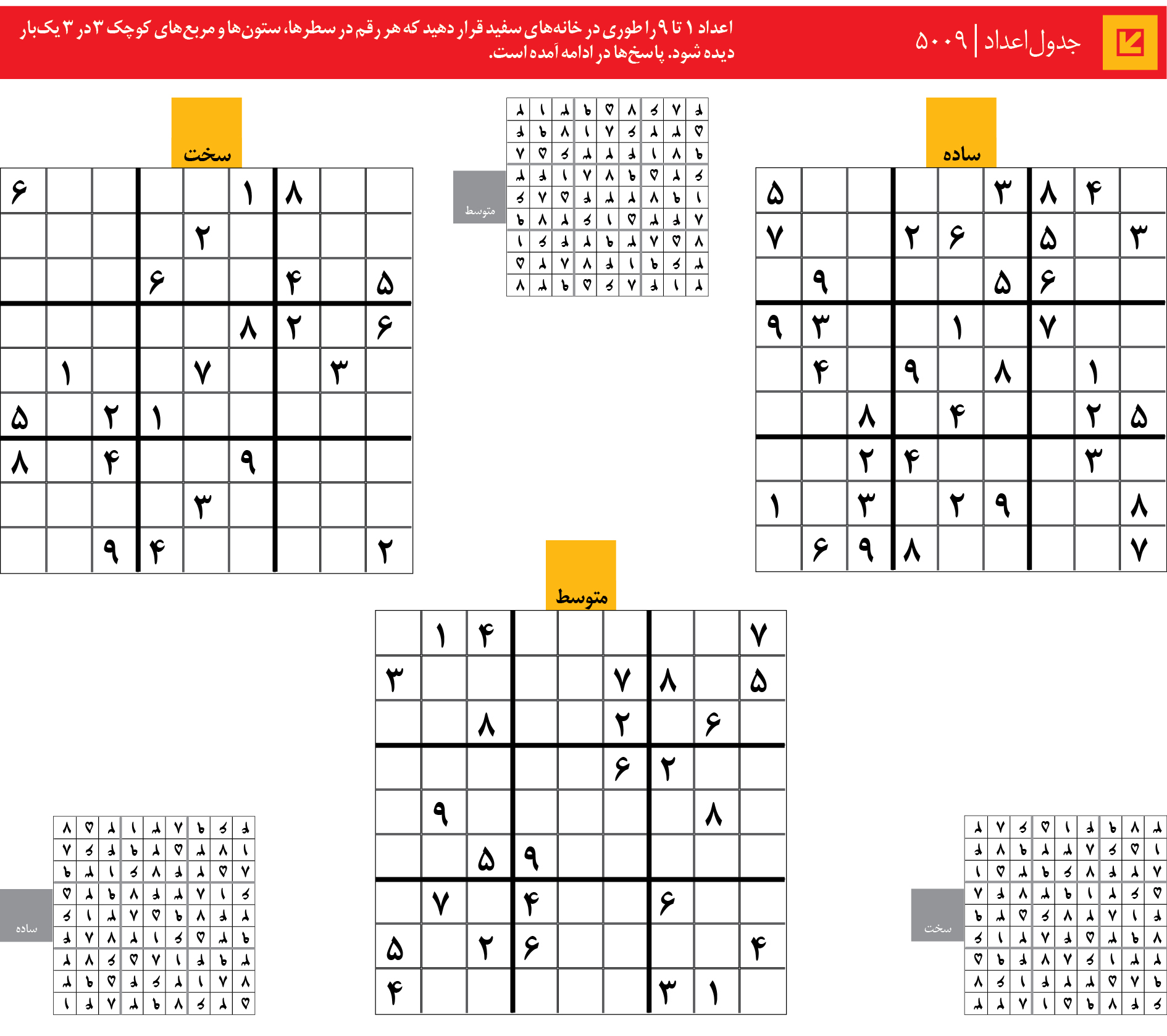 جدول‌اعداد | 5009