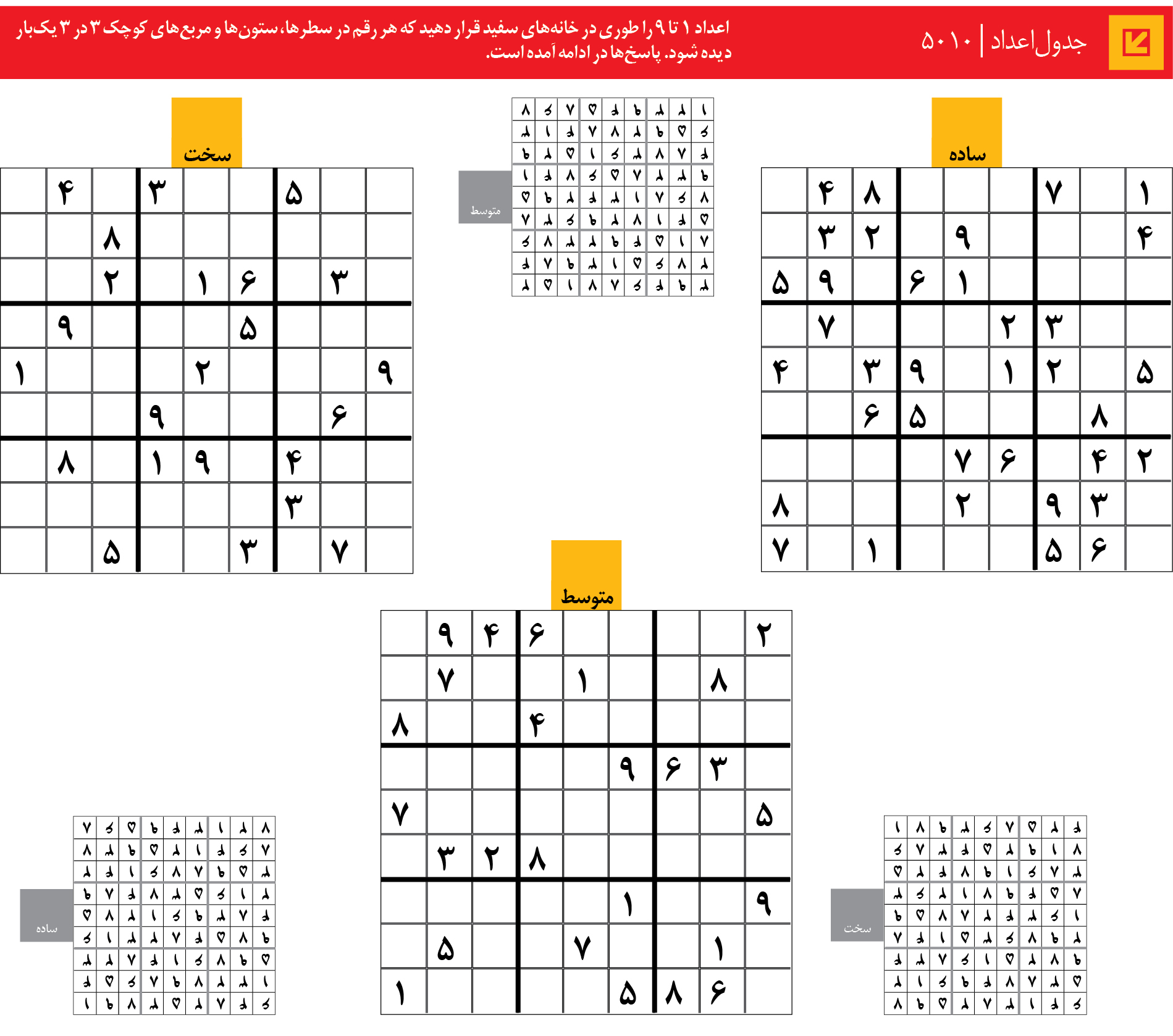 جدول‌اعداد | 5010