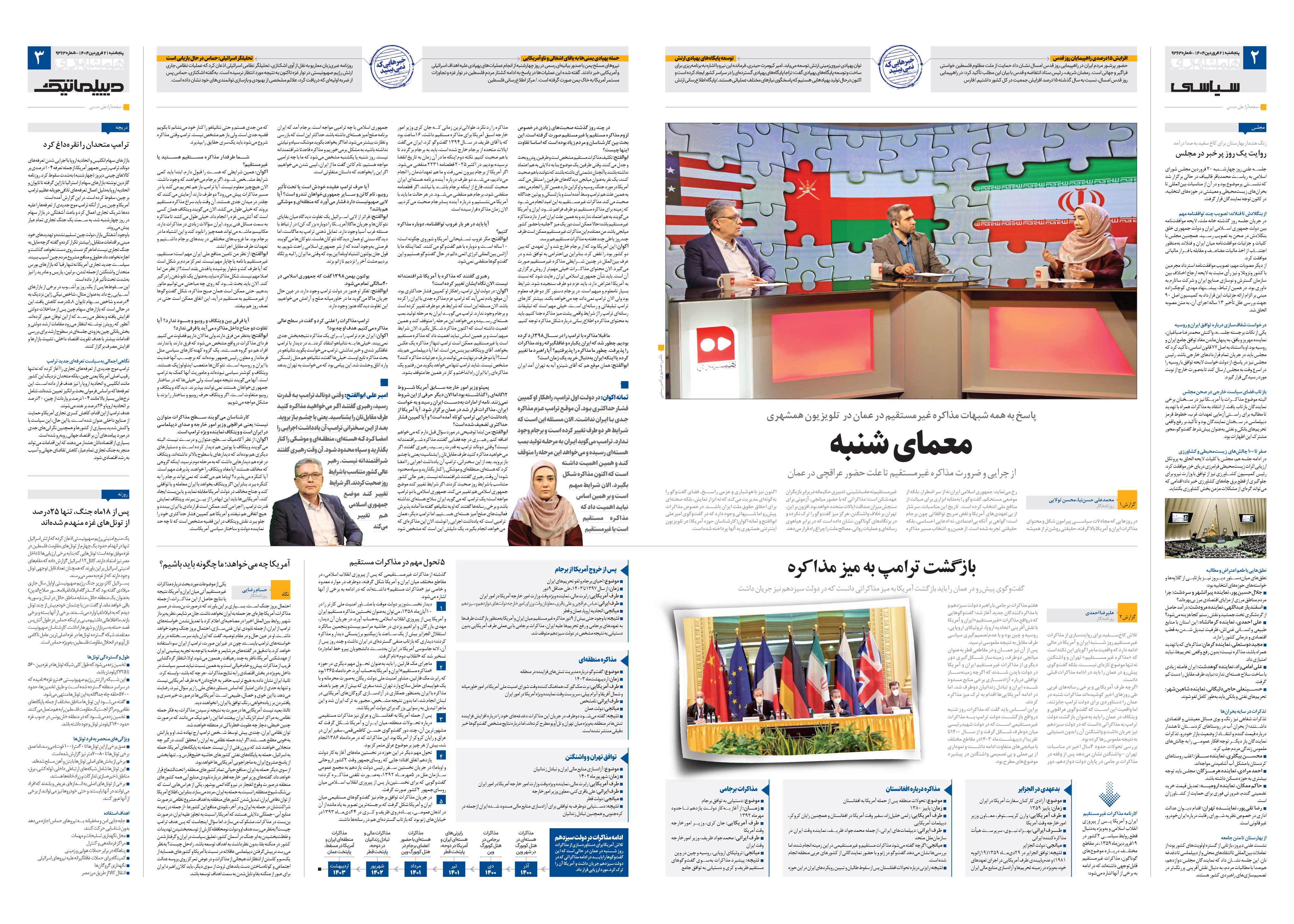 سیاسی- دیپلماتیک