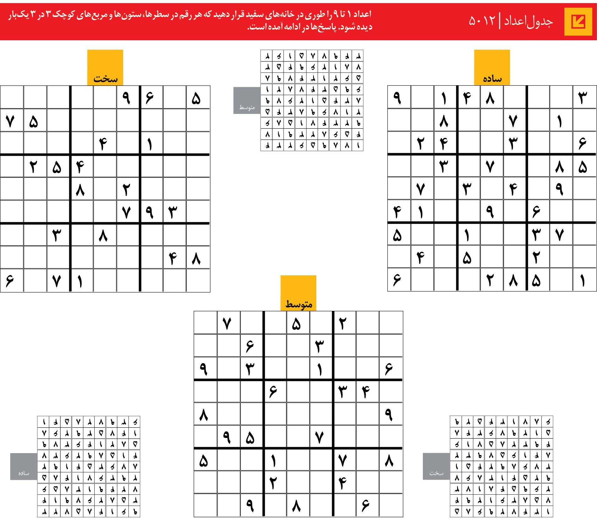 جدول‌اعداد | 5012