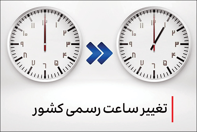 صرفه‌جویی تغییر ساعت رسمی کشور چقدر است؟