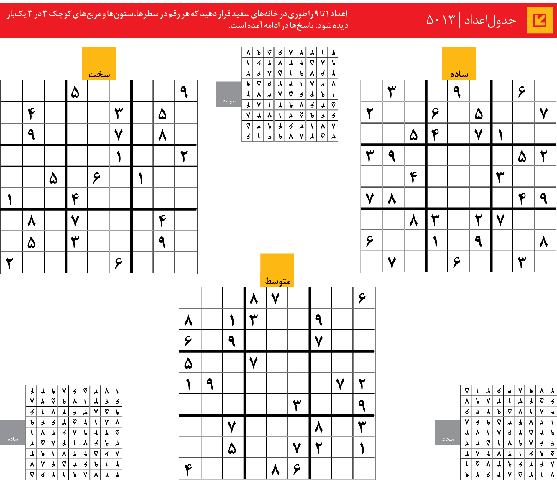 جدول‌اعداد | 5013