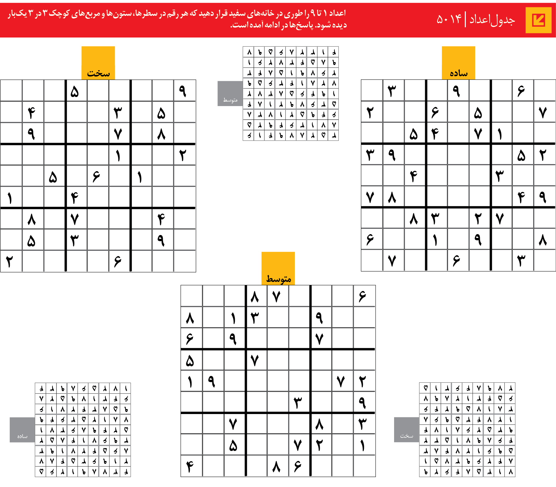 جدول‌اعداد | 5014