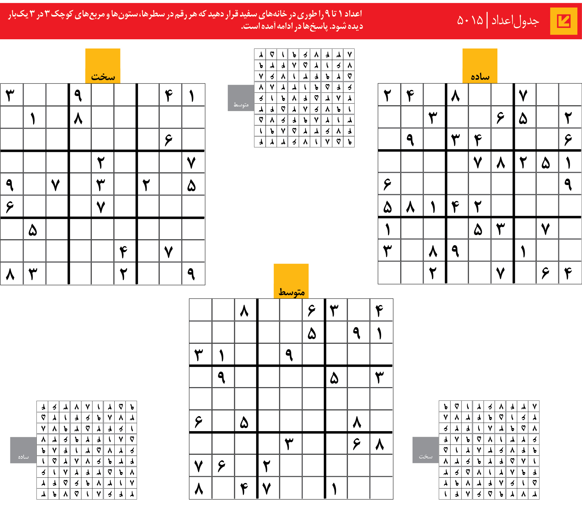 جدول‌اعداد | 5015