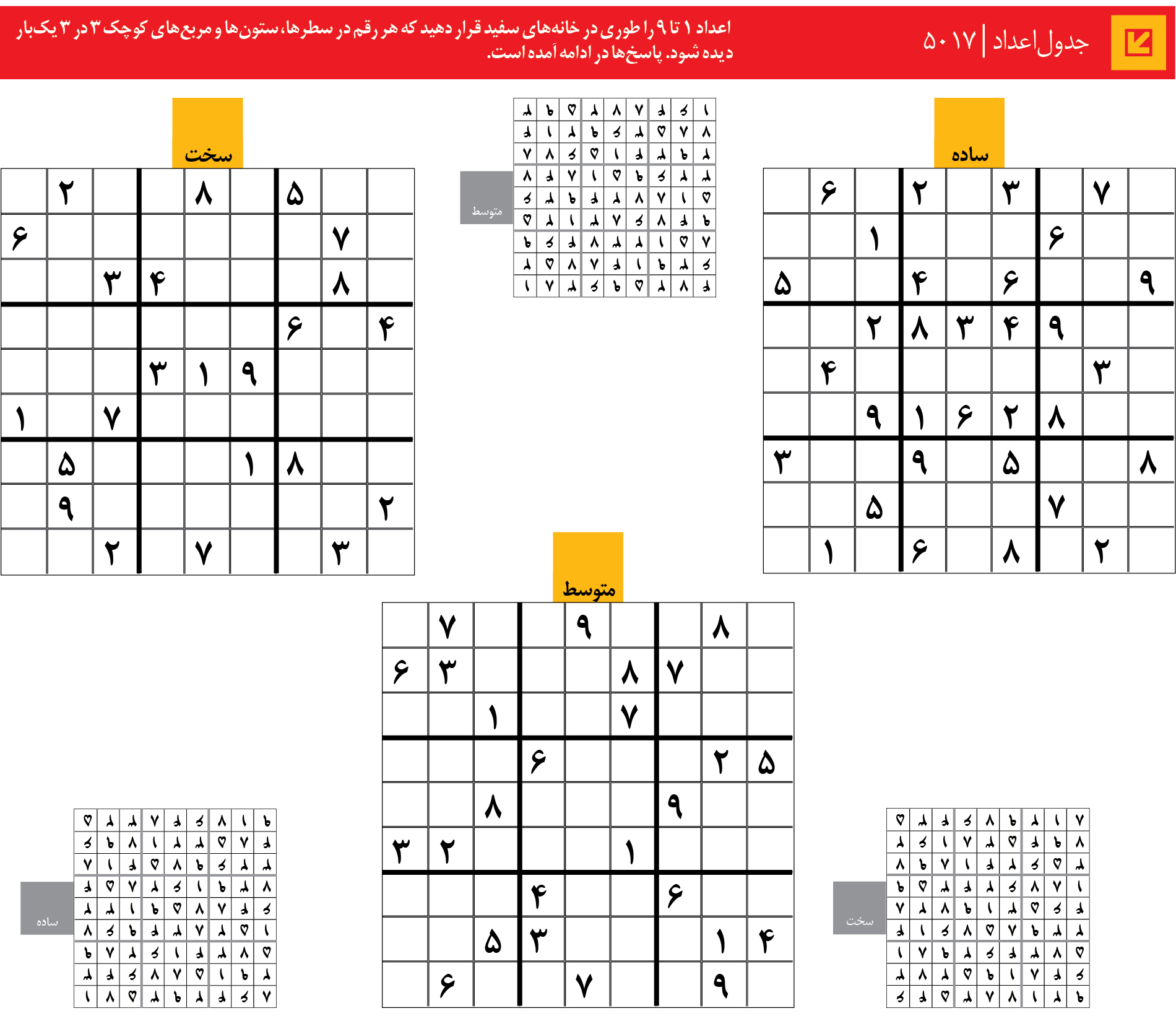 جدول‌اعداد | 5017