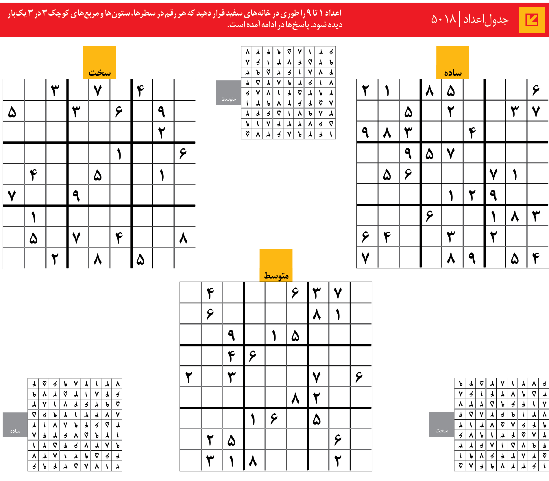 جدول‌اعداد | 5018