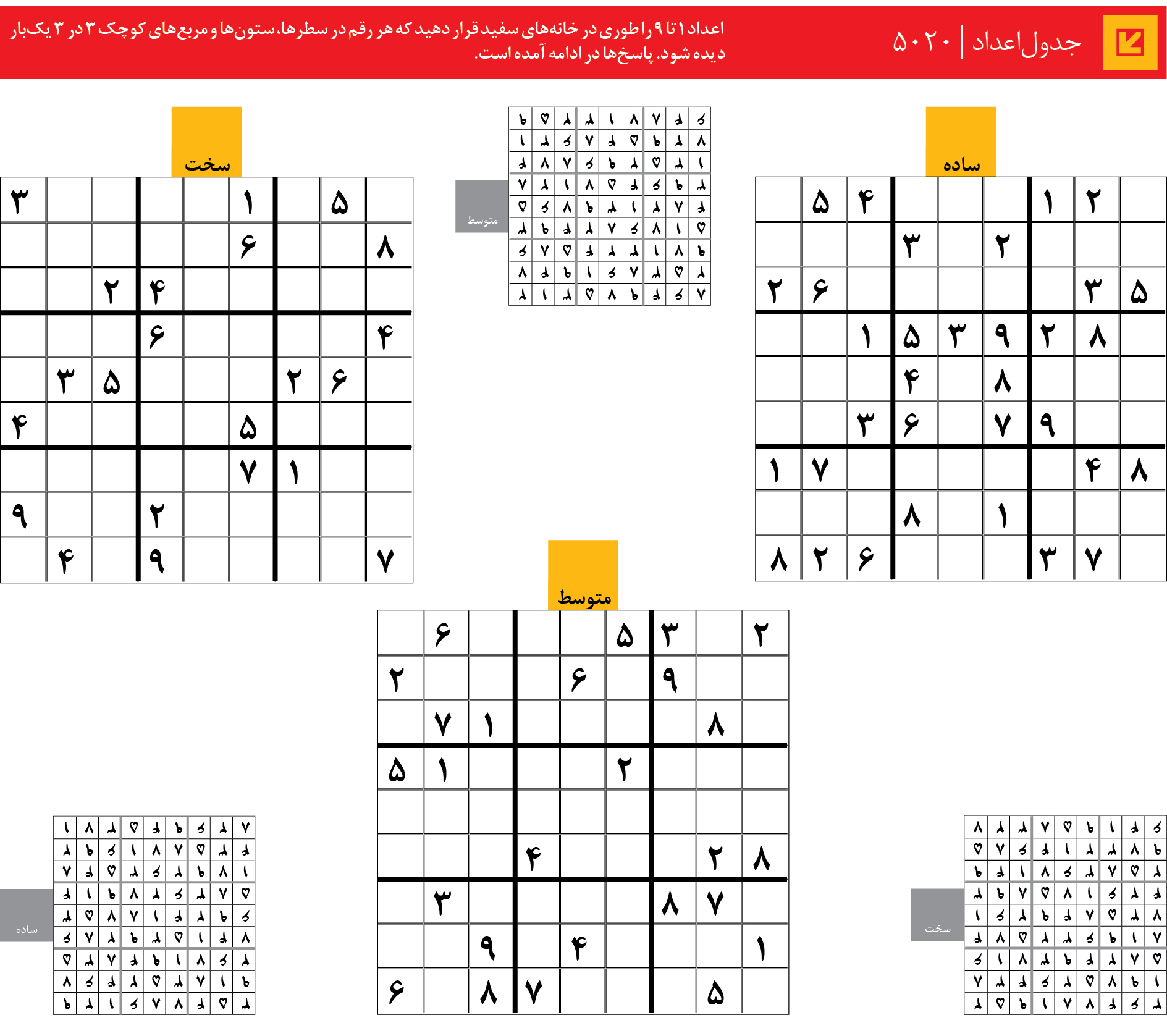 جدول‌اعداد | 5020