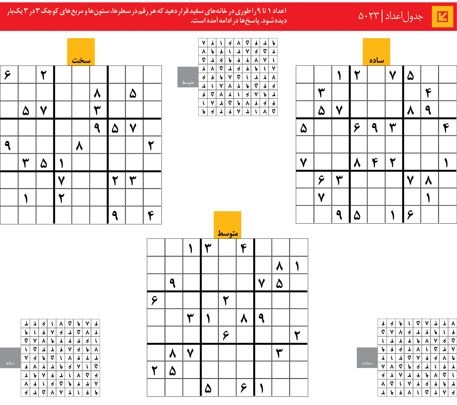 جدول‌اعداد | 5023