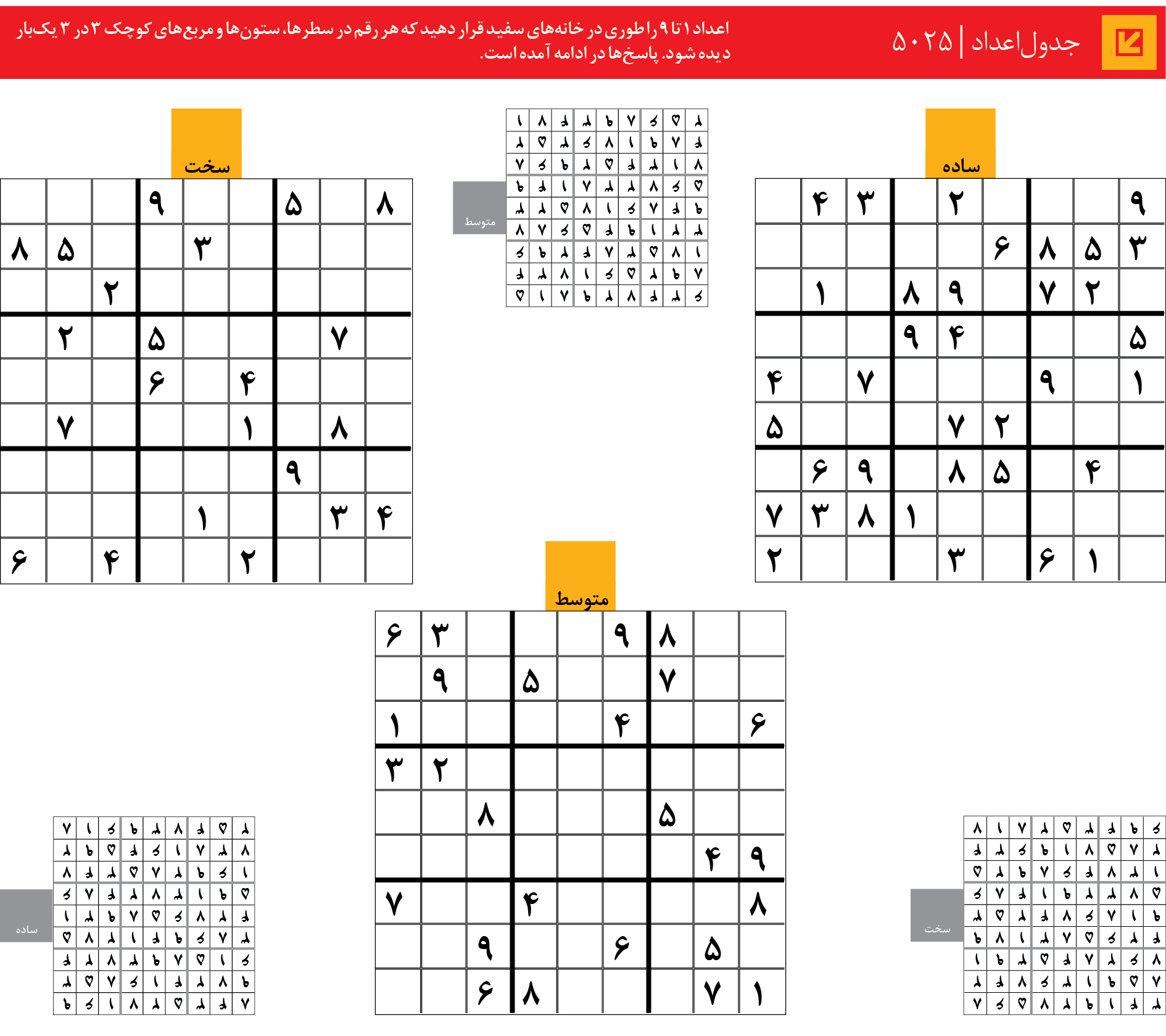 جدول‌اعداد | 5025