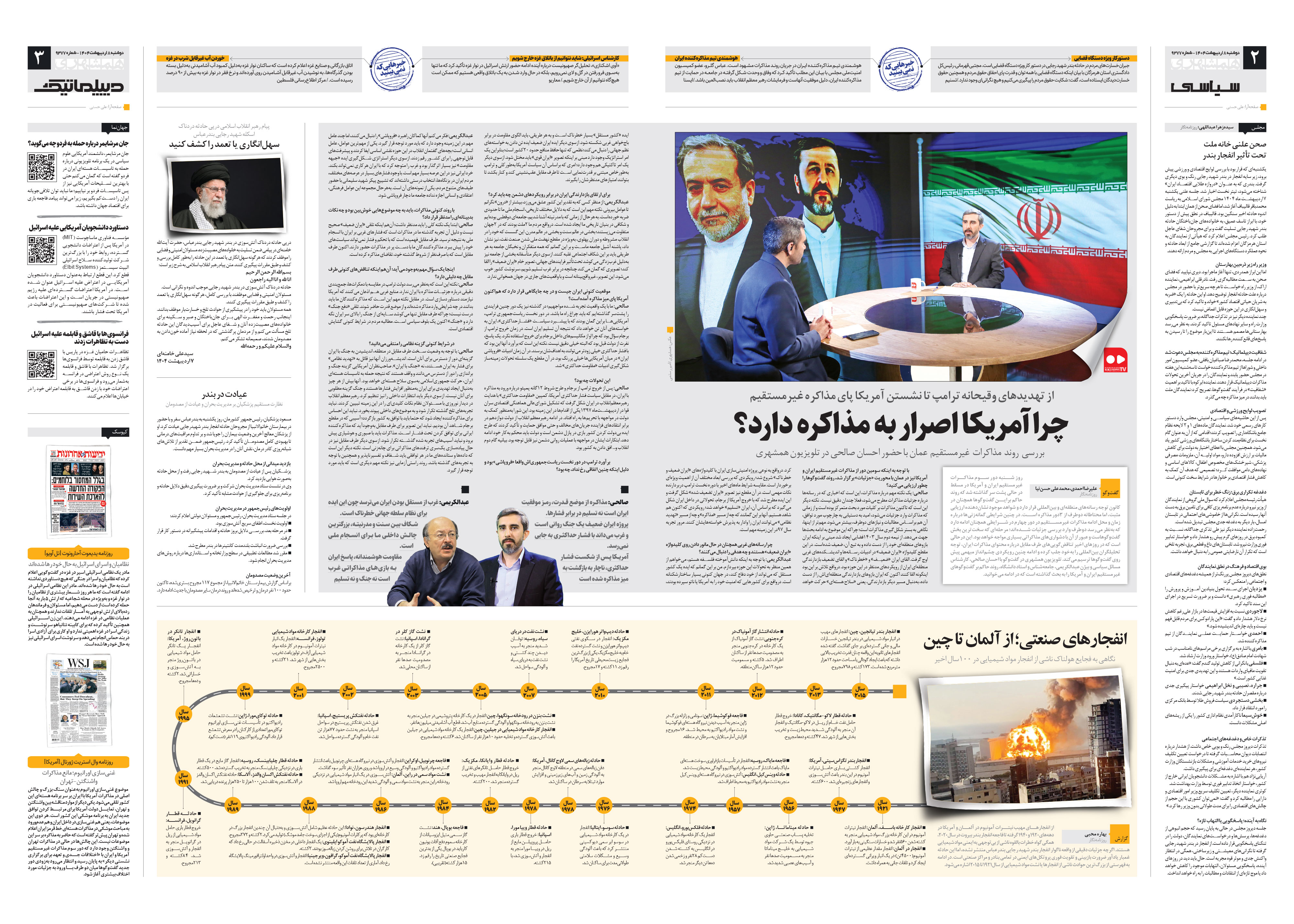 سیاسی- دیپلماتیک